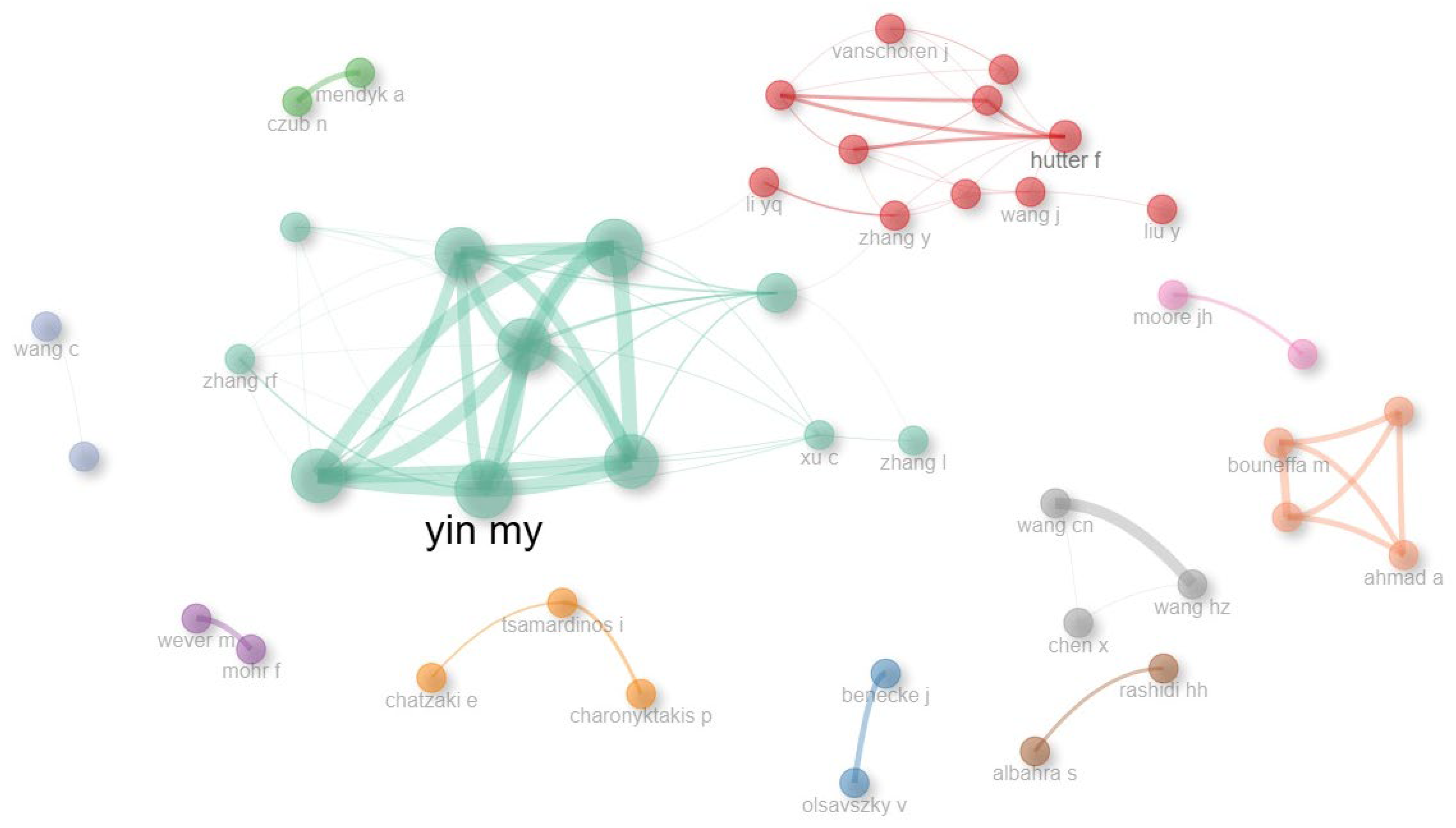 Information 16 00994 g011