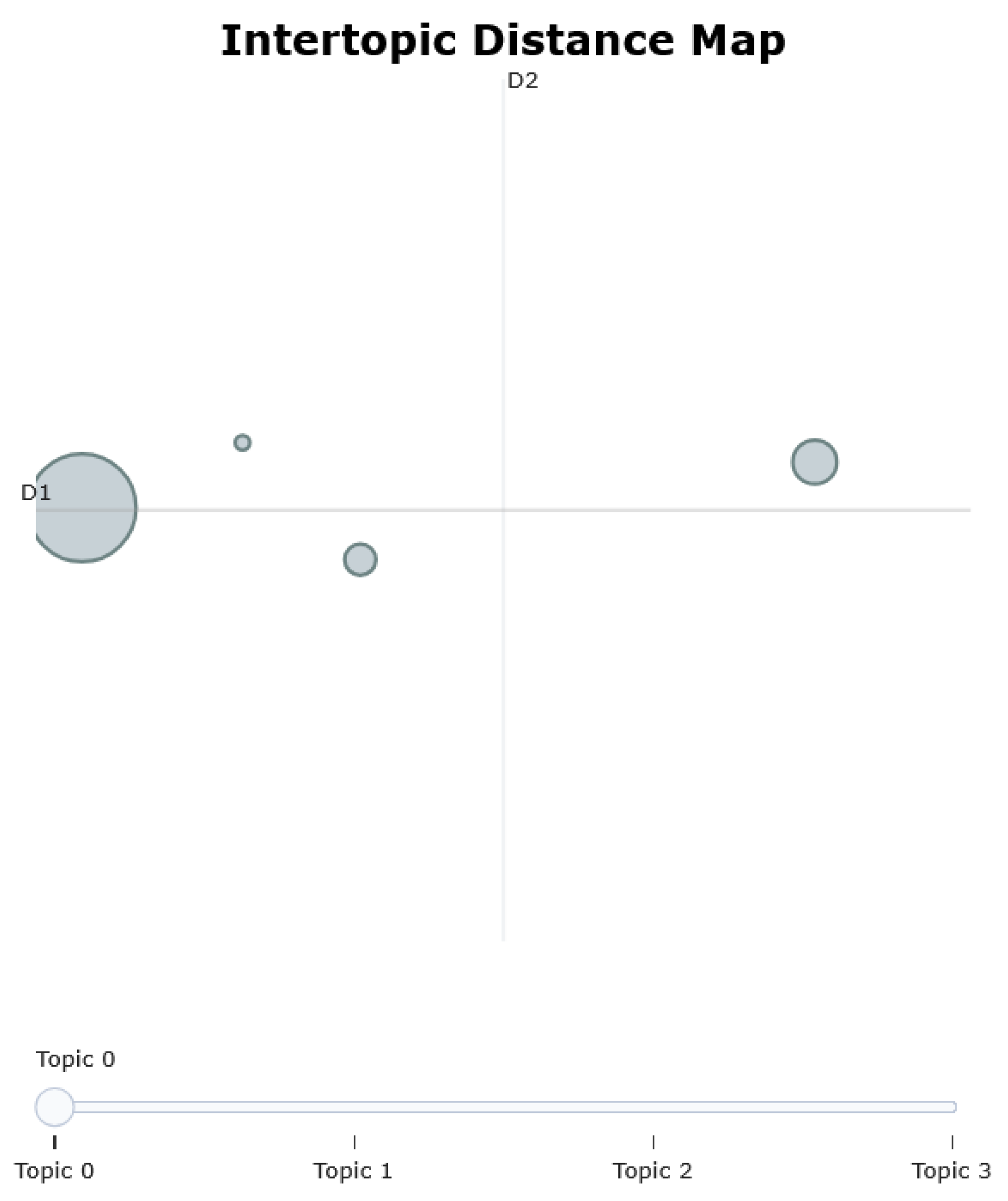 Information 16 00994 g019