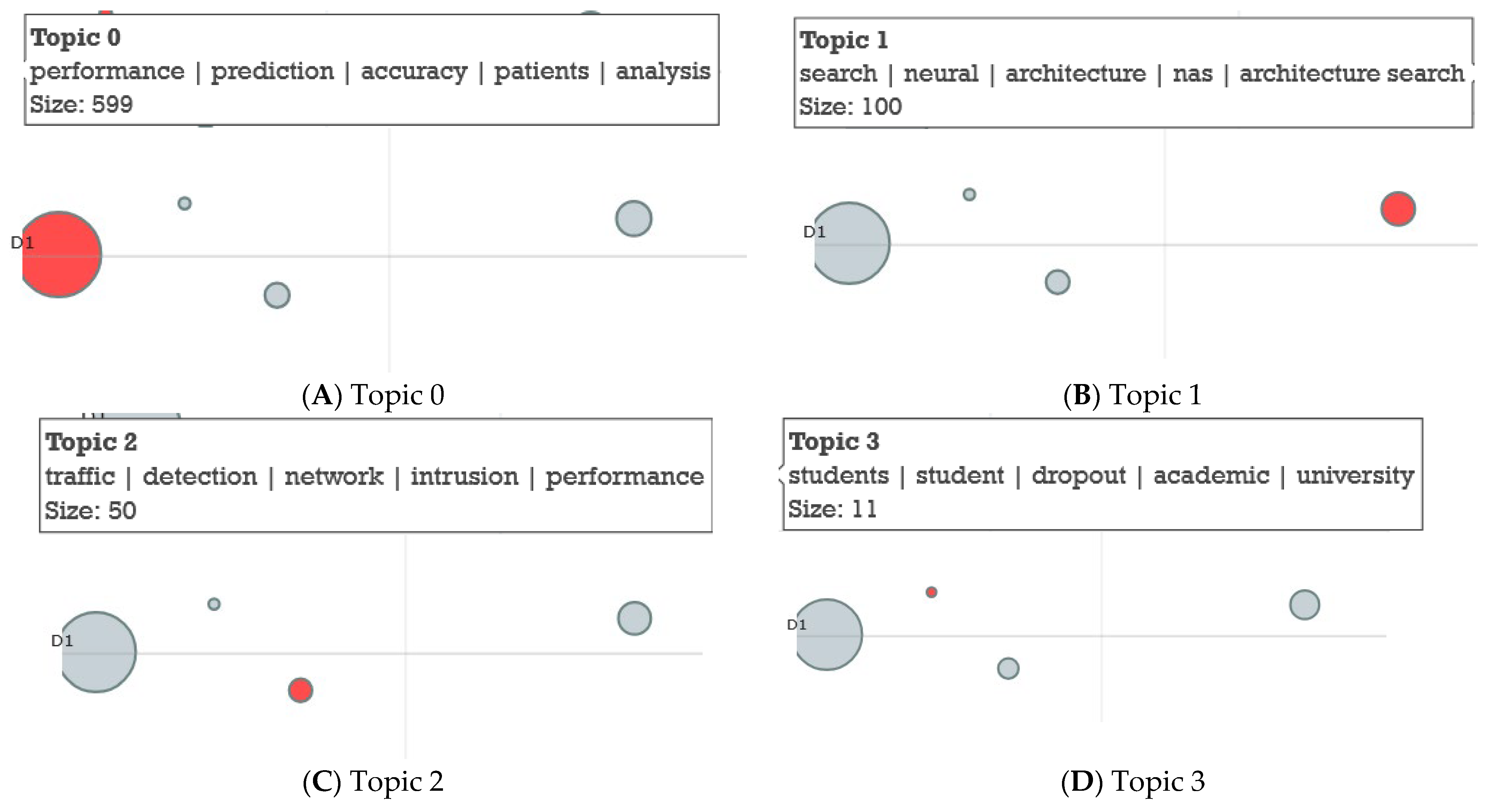 Information 16 00994 g020