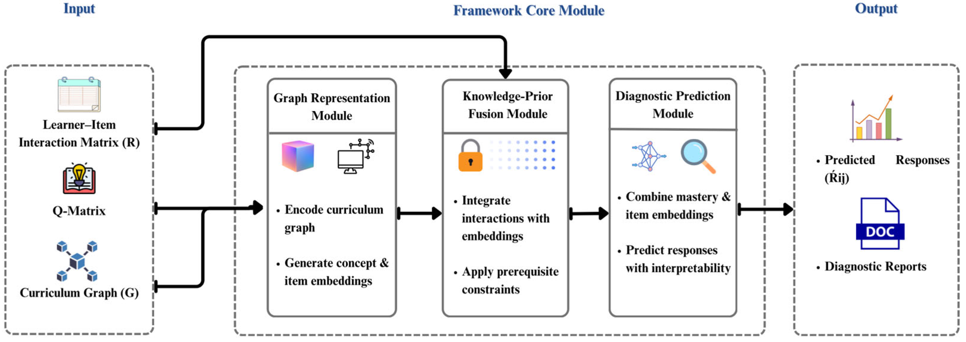 Information 16 00996 g001