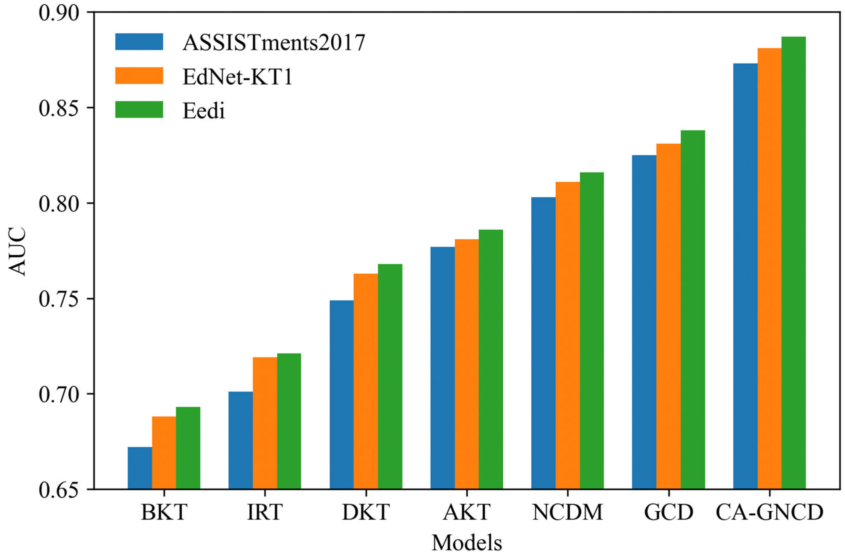 Information 16 00996 g006