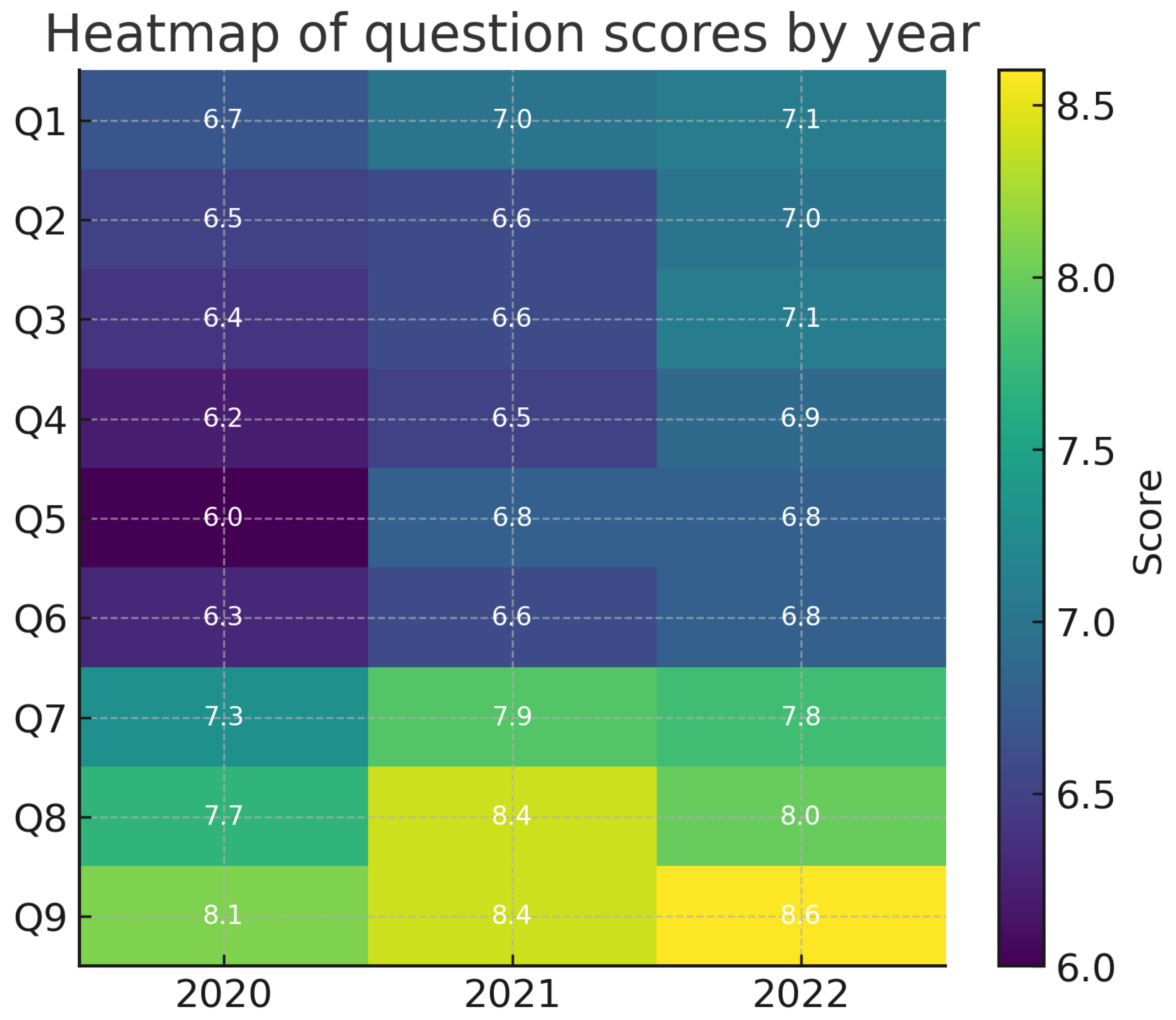 Information 16 00998 g003