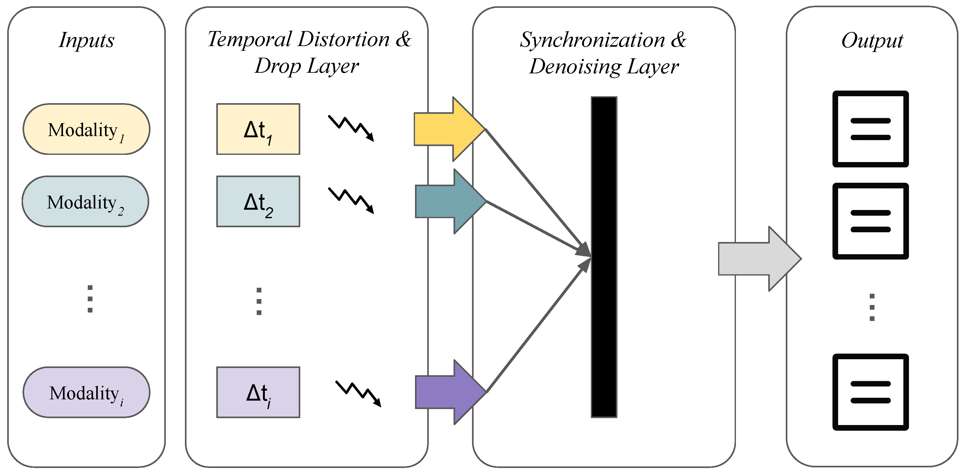 Information 16 00999 g001