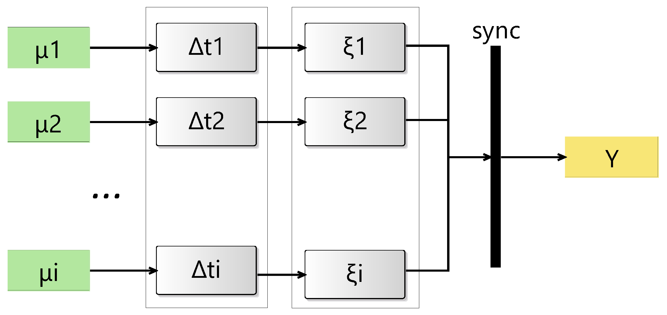 Information 16 00999 g002