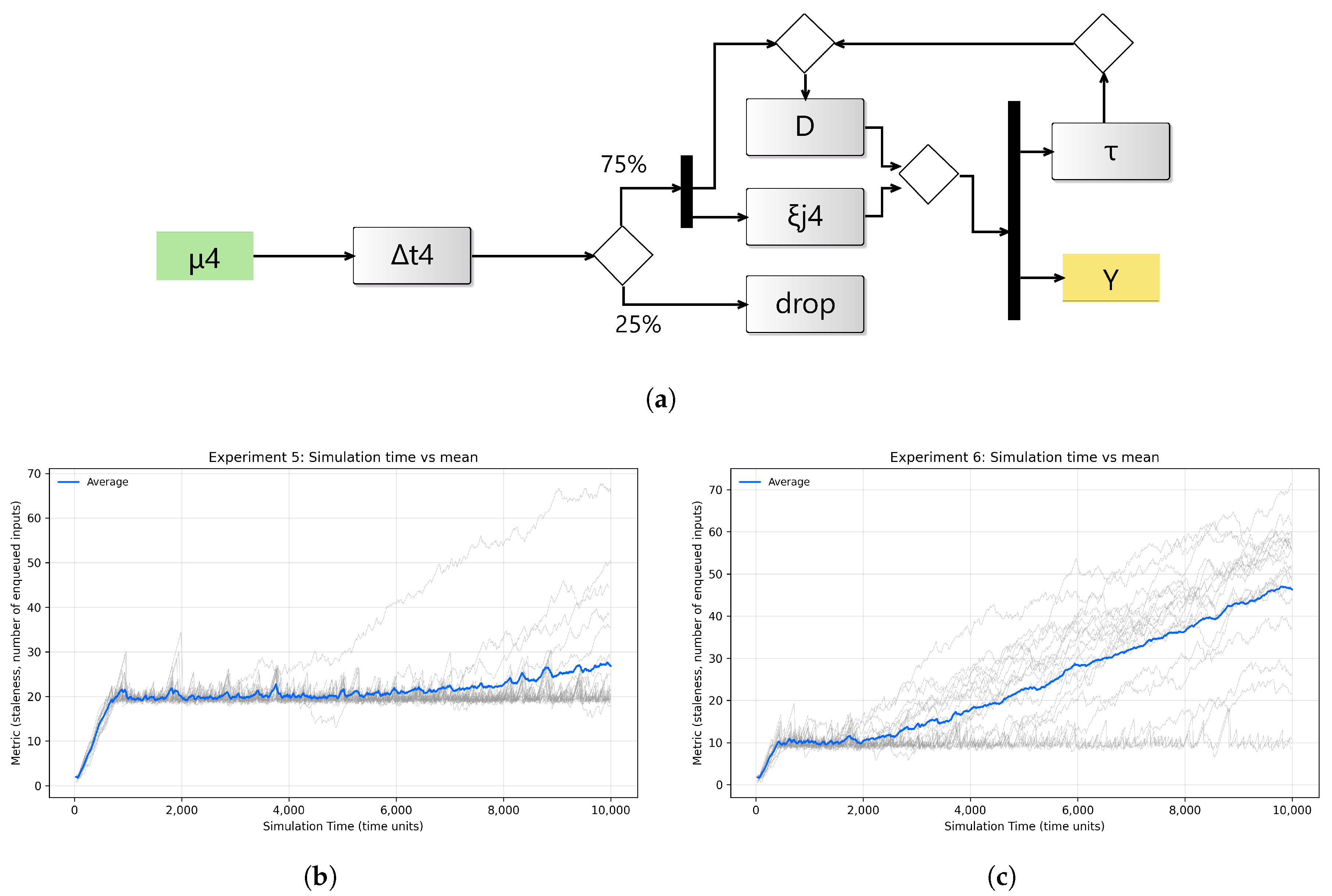 Information 16 00999 g004