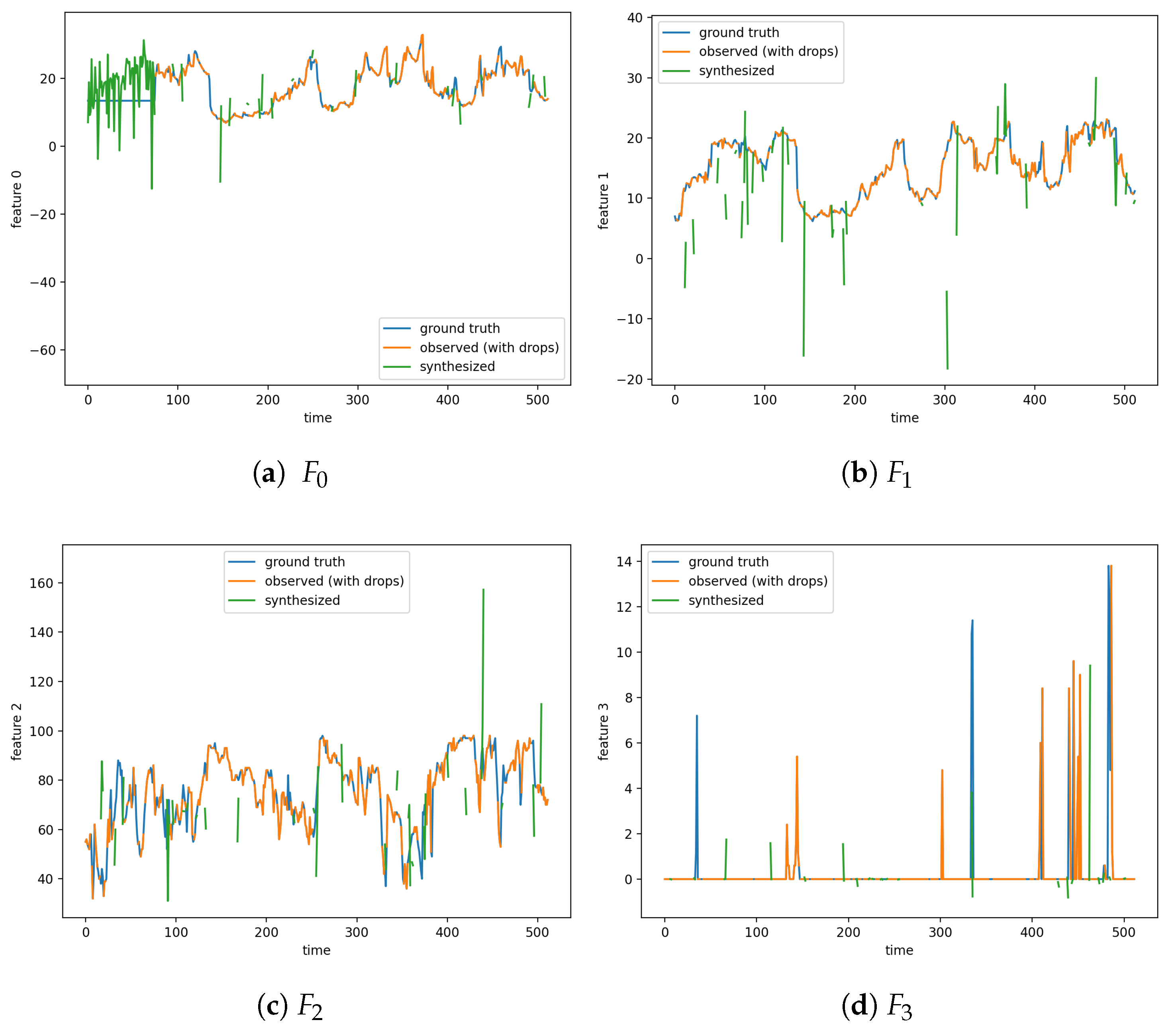 Information 16 00999 g005a