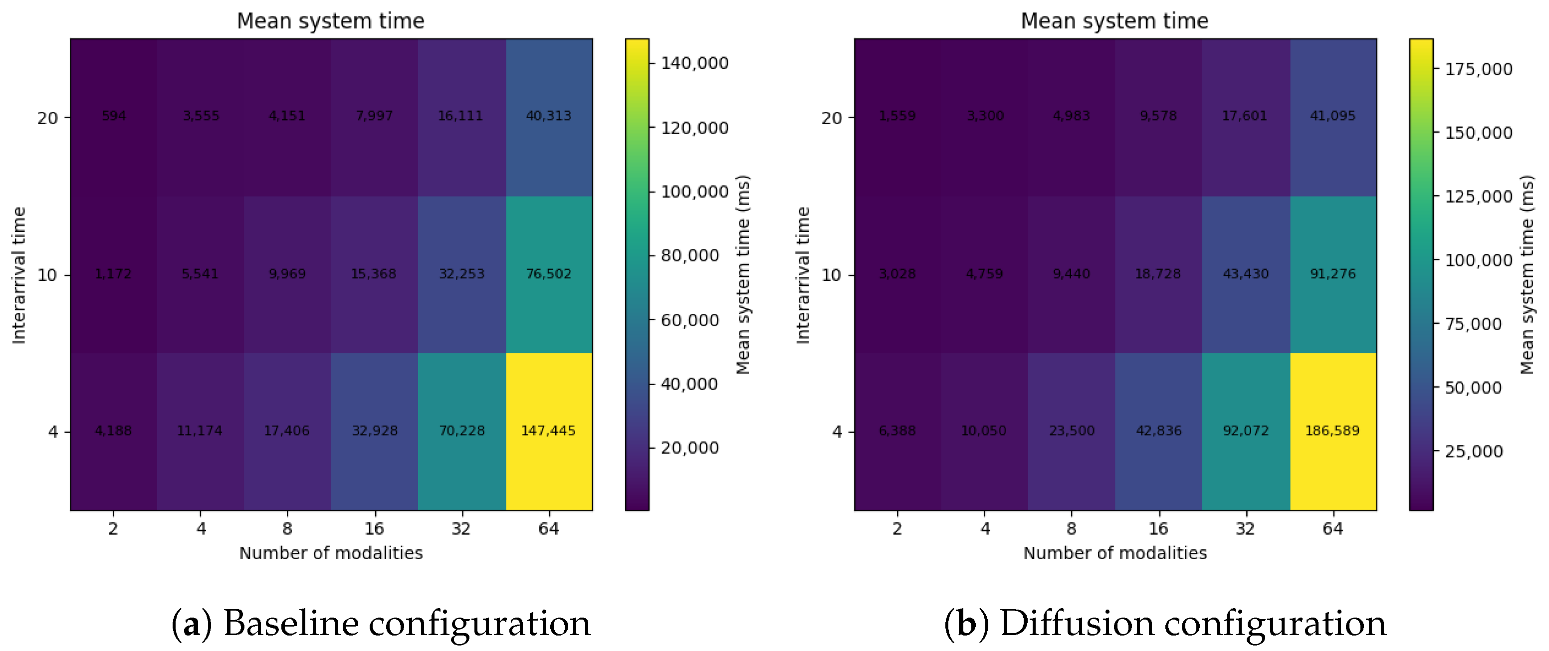 Information 16 00999 g007