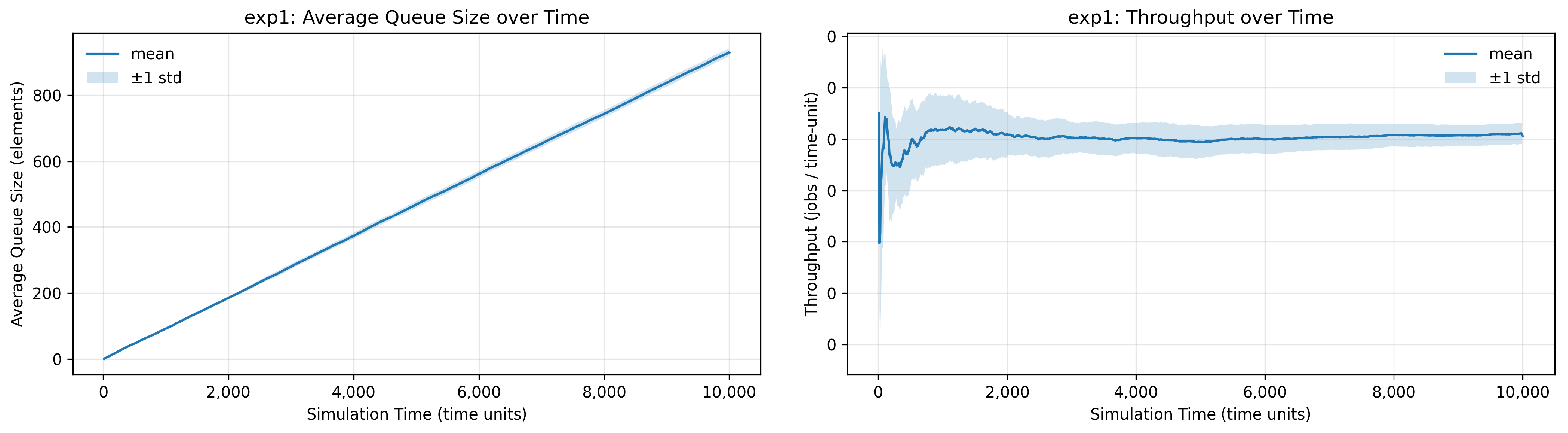 Information 16 00999 g0a1