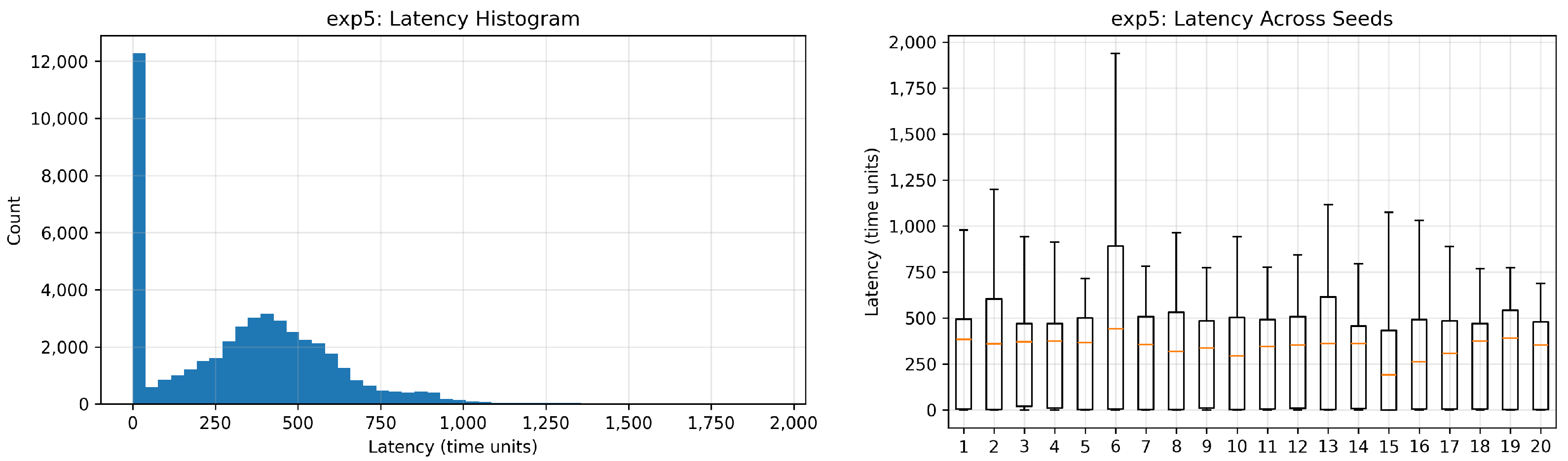 Information 16 00999 g0a10