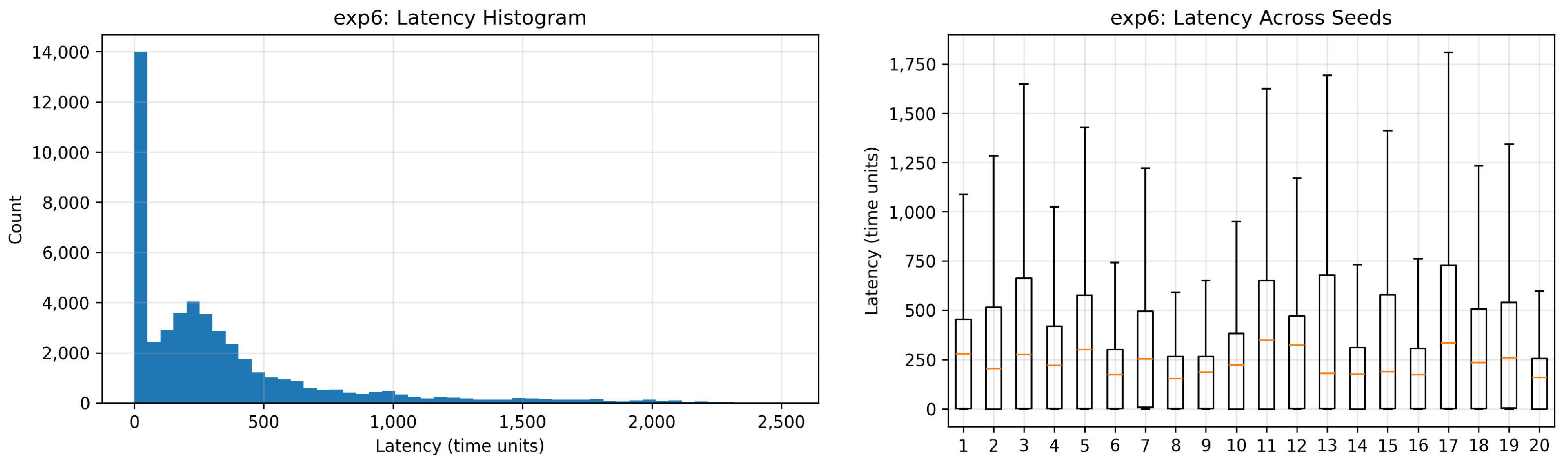 Information 16 00999 g0a12