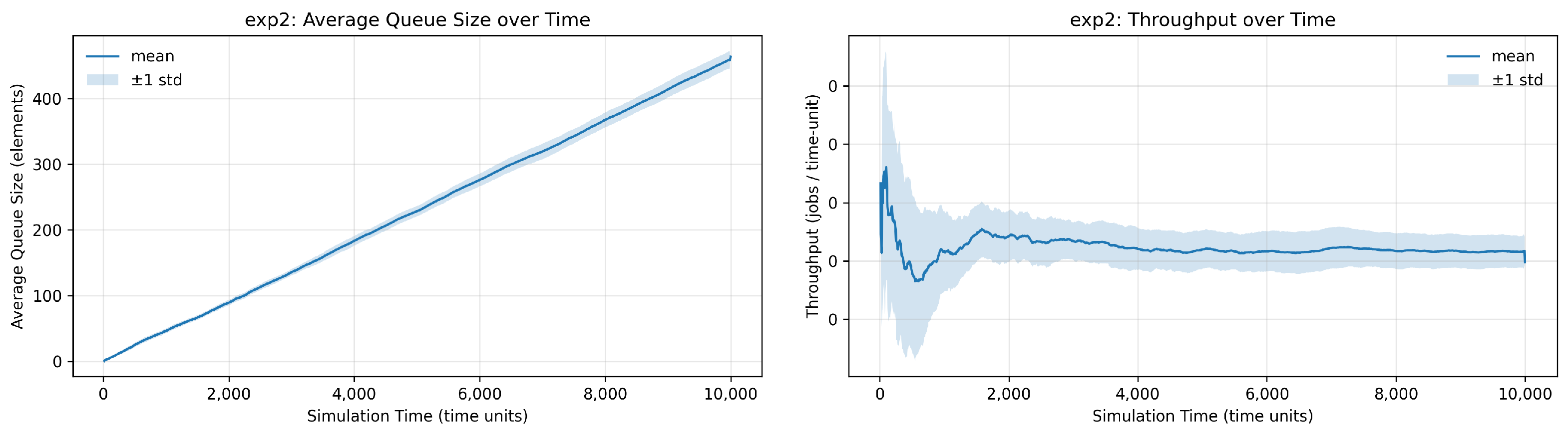 Information 16 00999 g0a3
