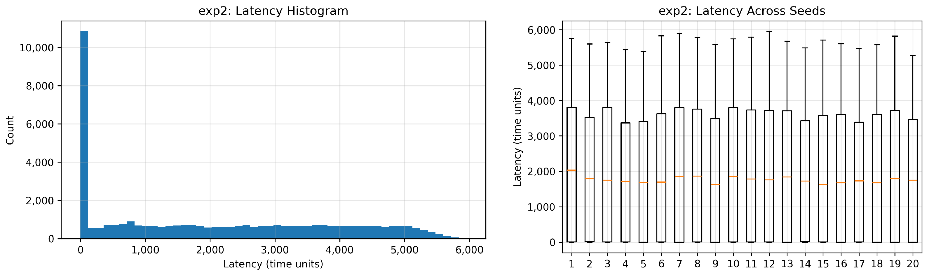 Information 16 00999 g0a4