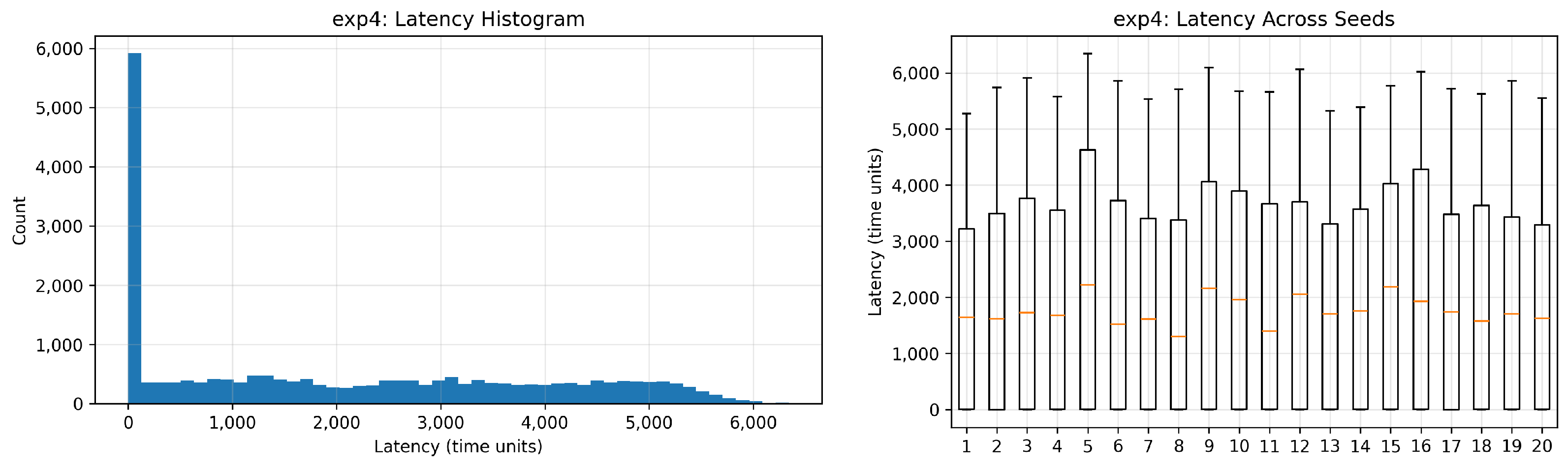 Information 16 00999 g0a8