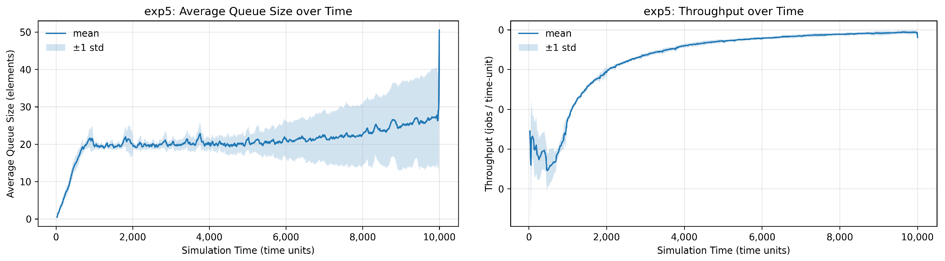 Information 16 00999 g0a9