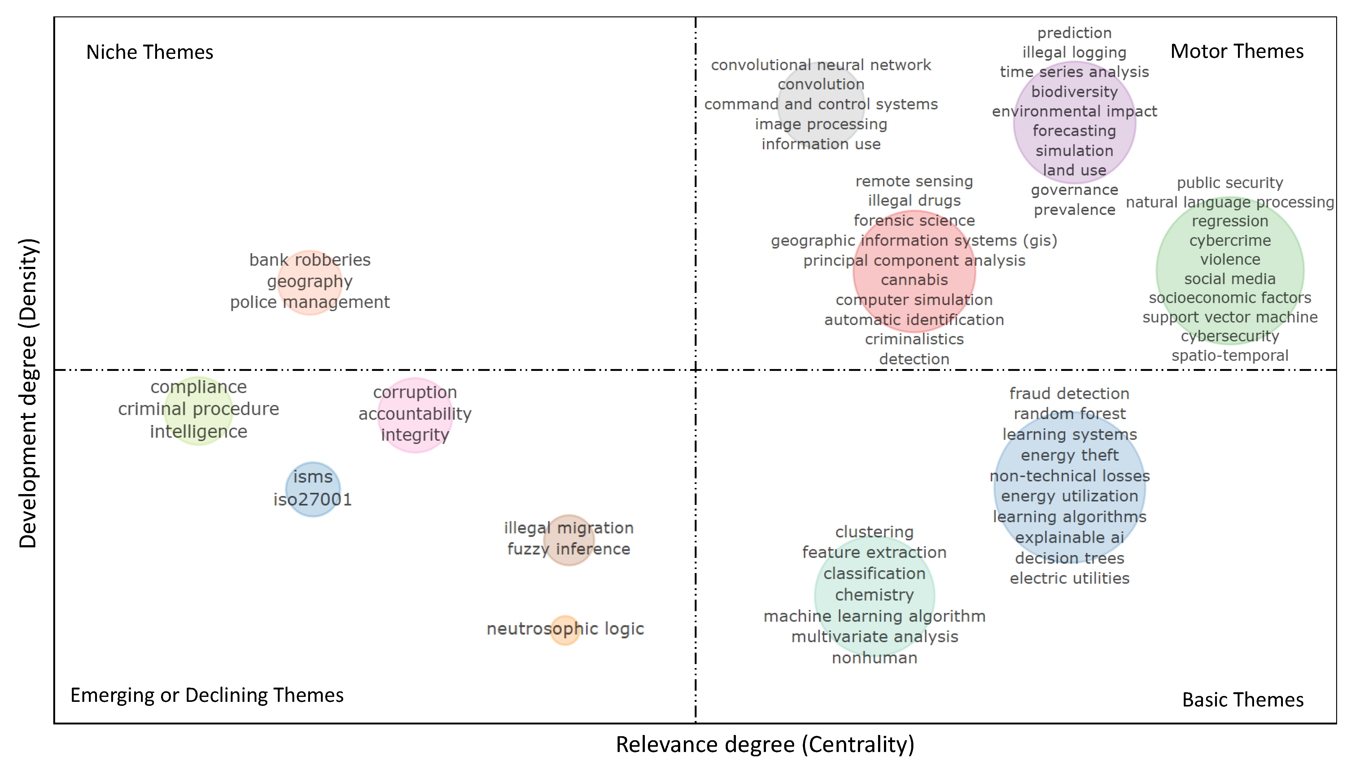 Information 16 01001 g008
