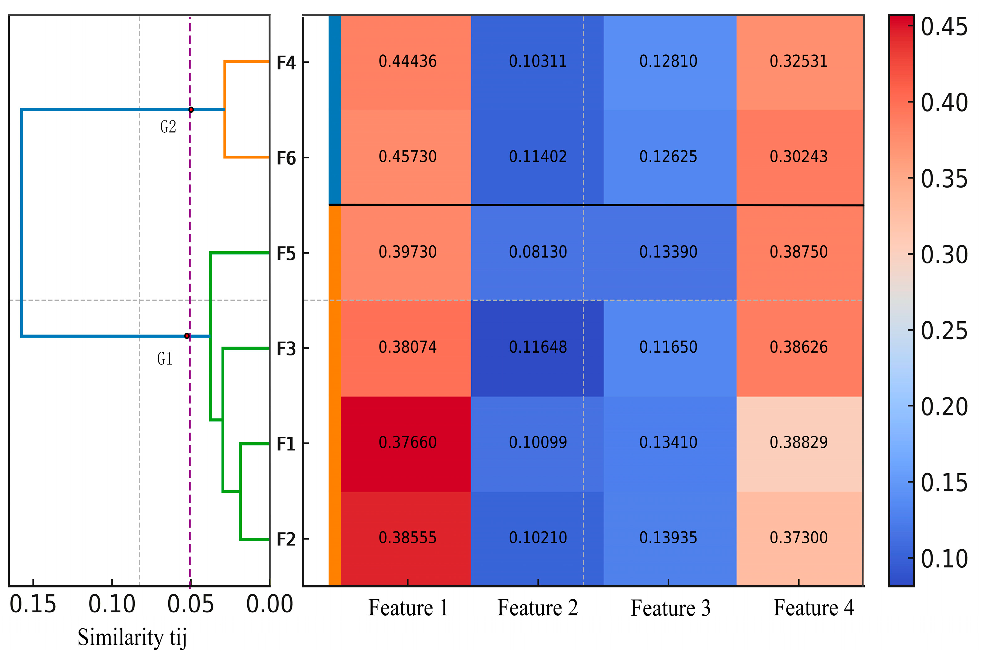 Information 16 01002 g002