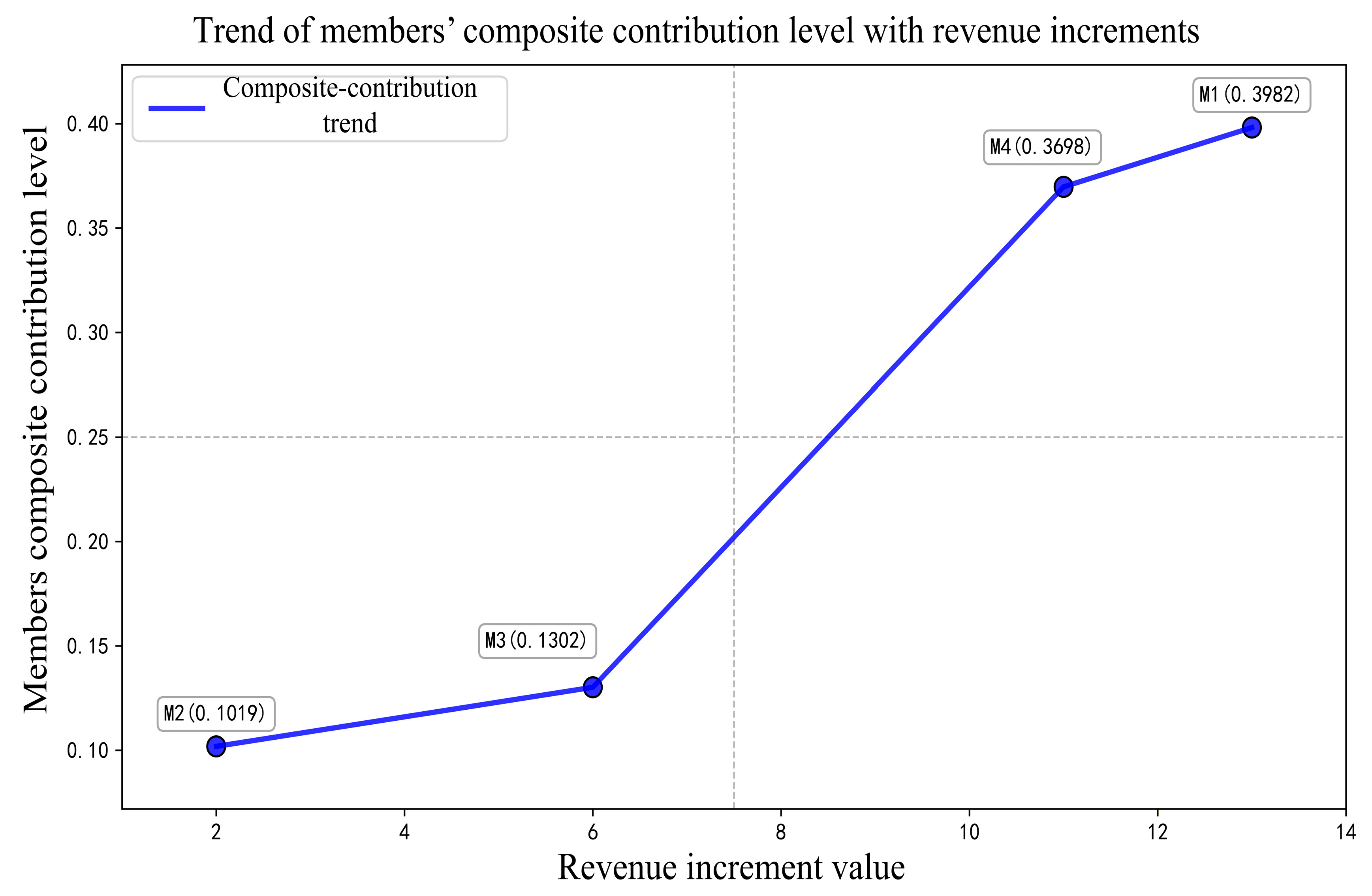 Information 16 01002 g004
