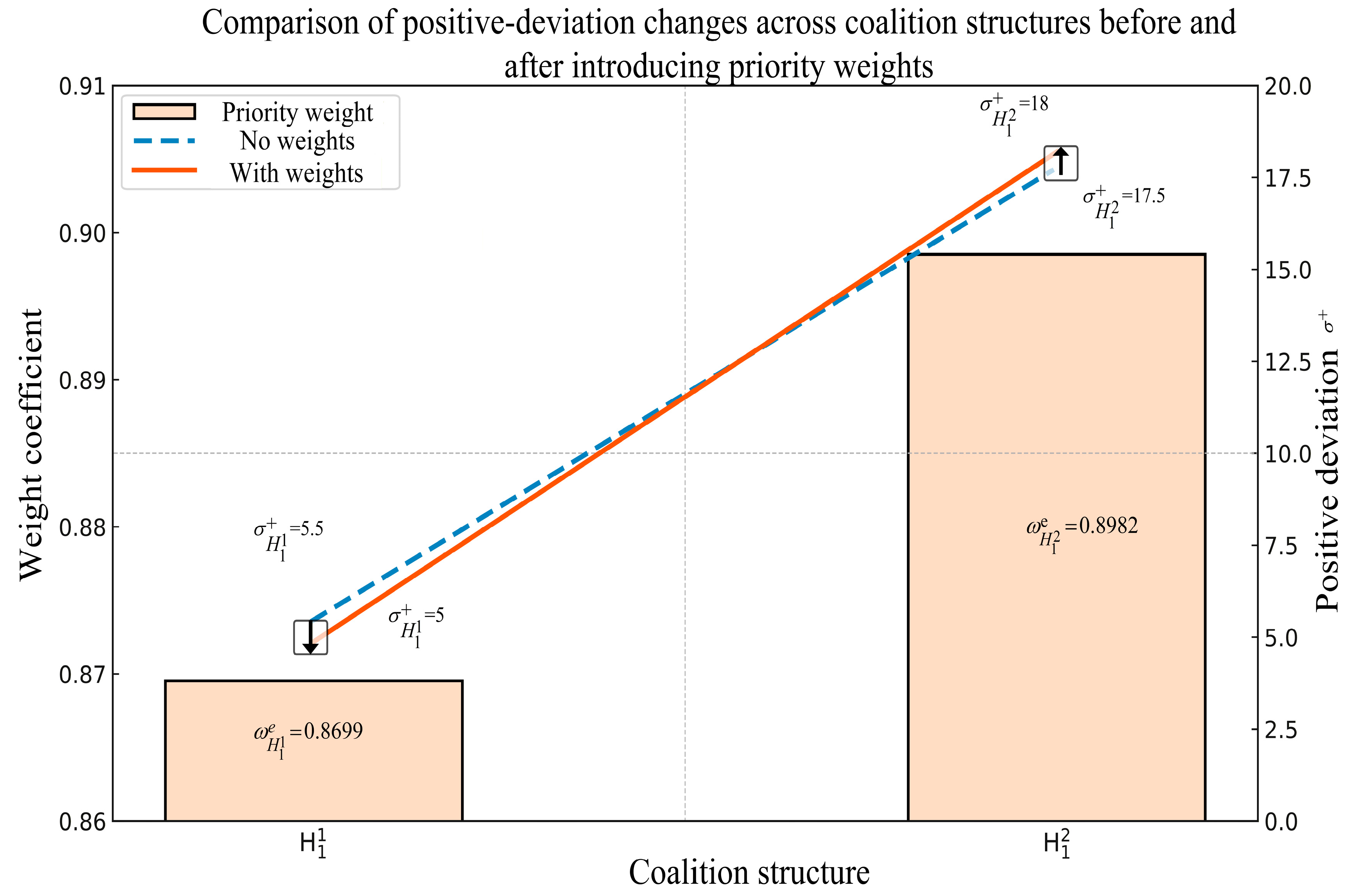 Information 16 01002 g005