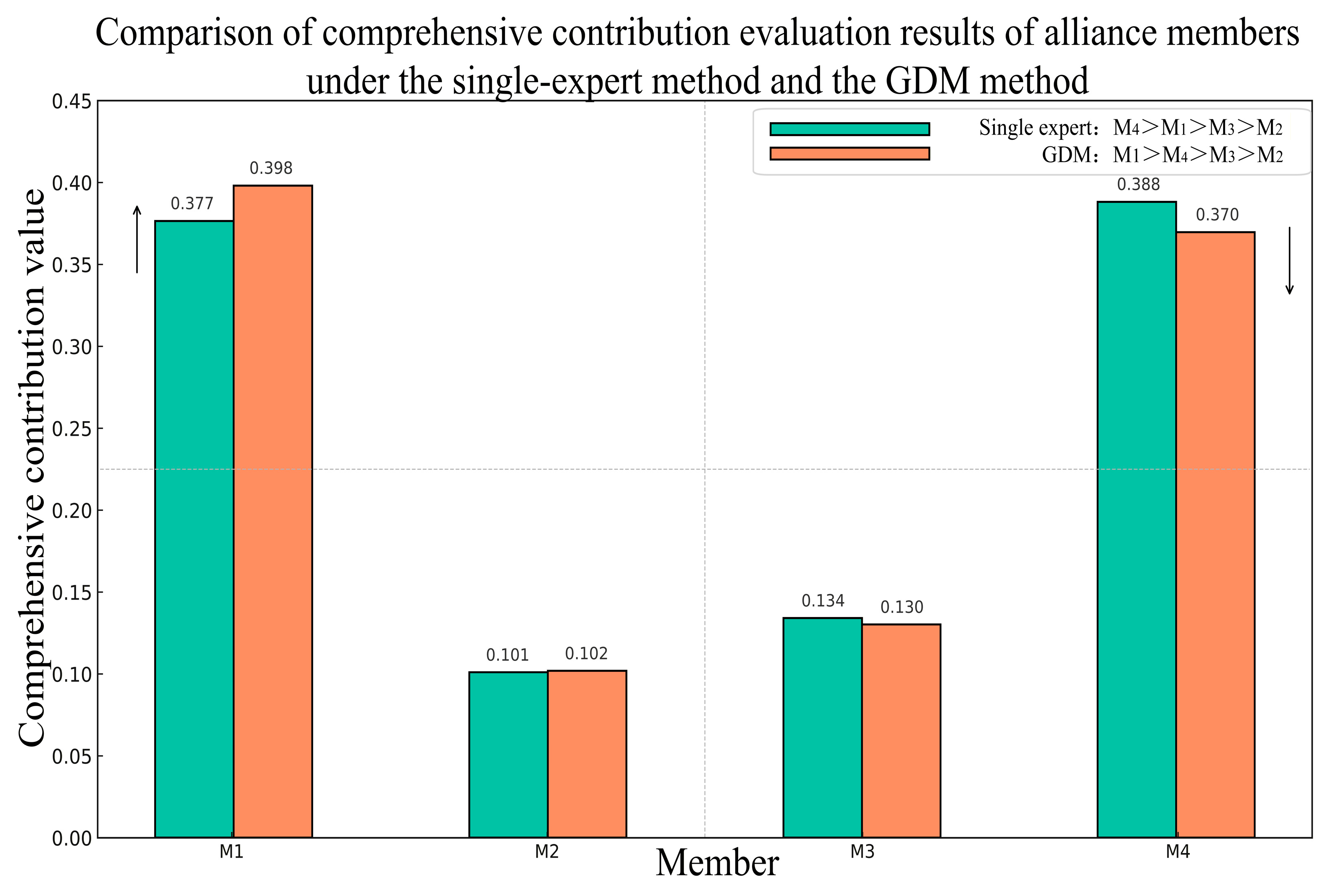 Information 16 01002 g006