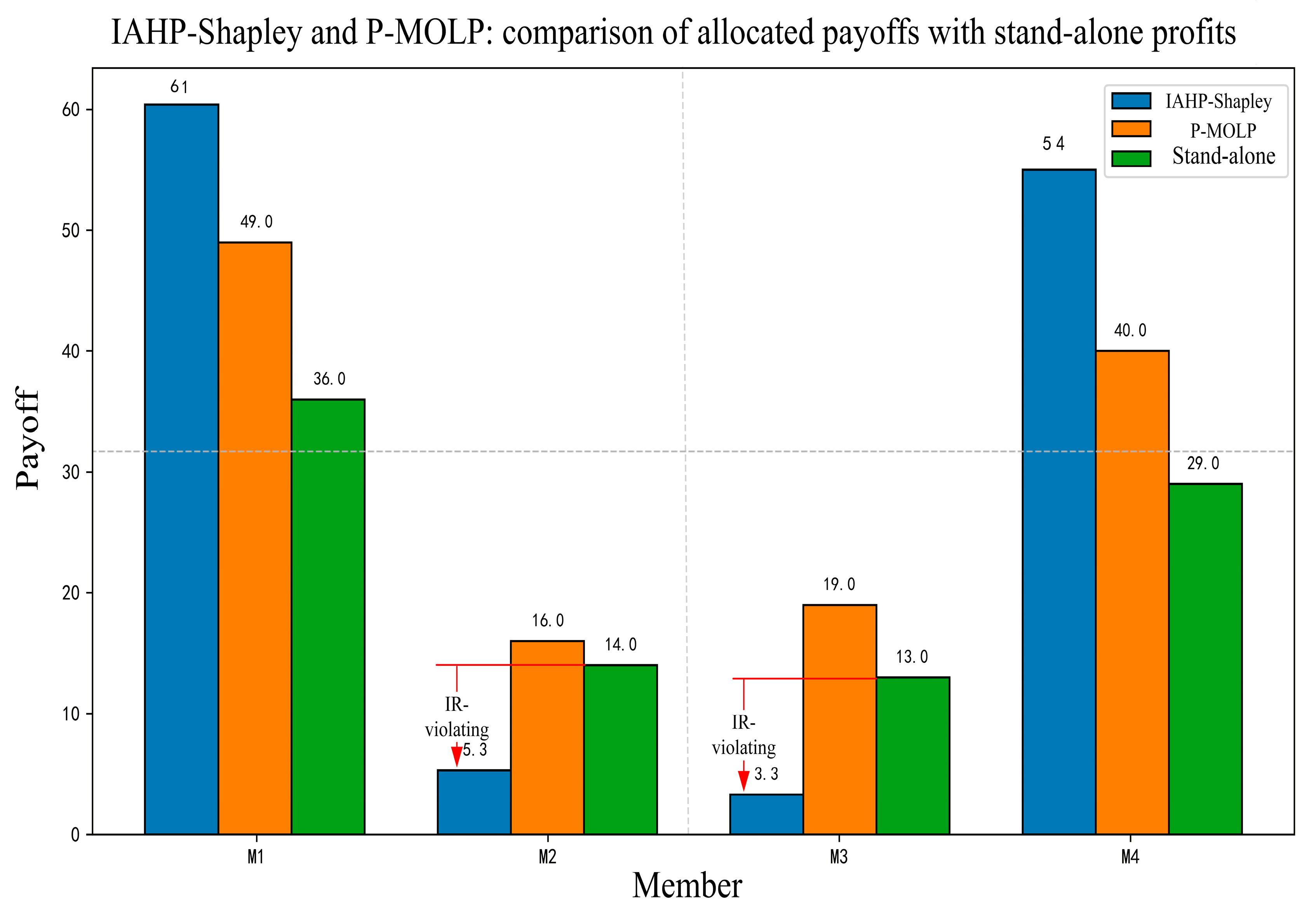 Information 16 01002 g007