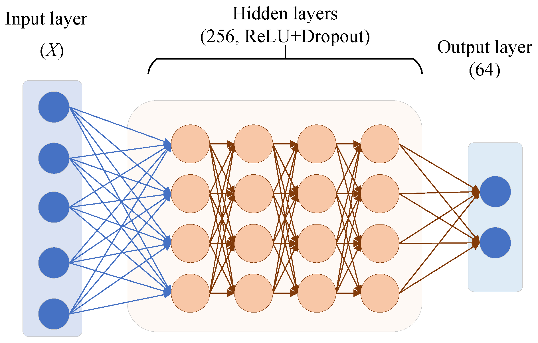 Information 16 01004 g002