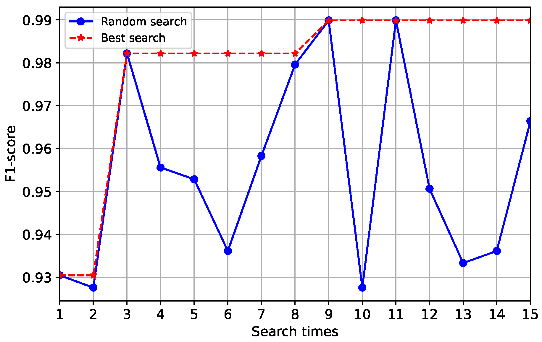 Information 16 01004 g004