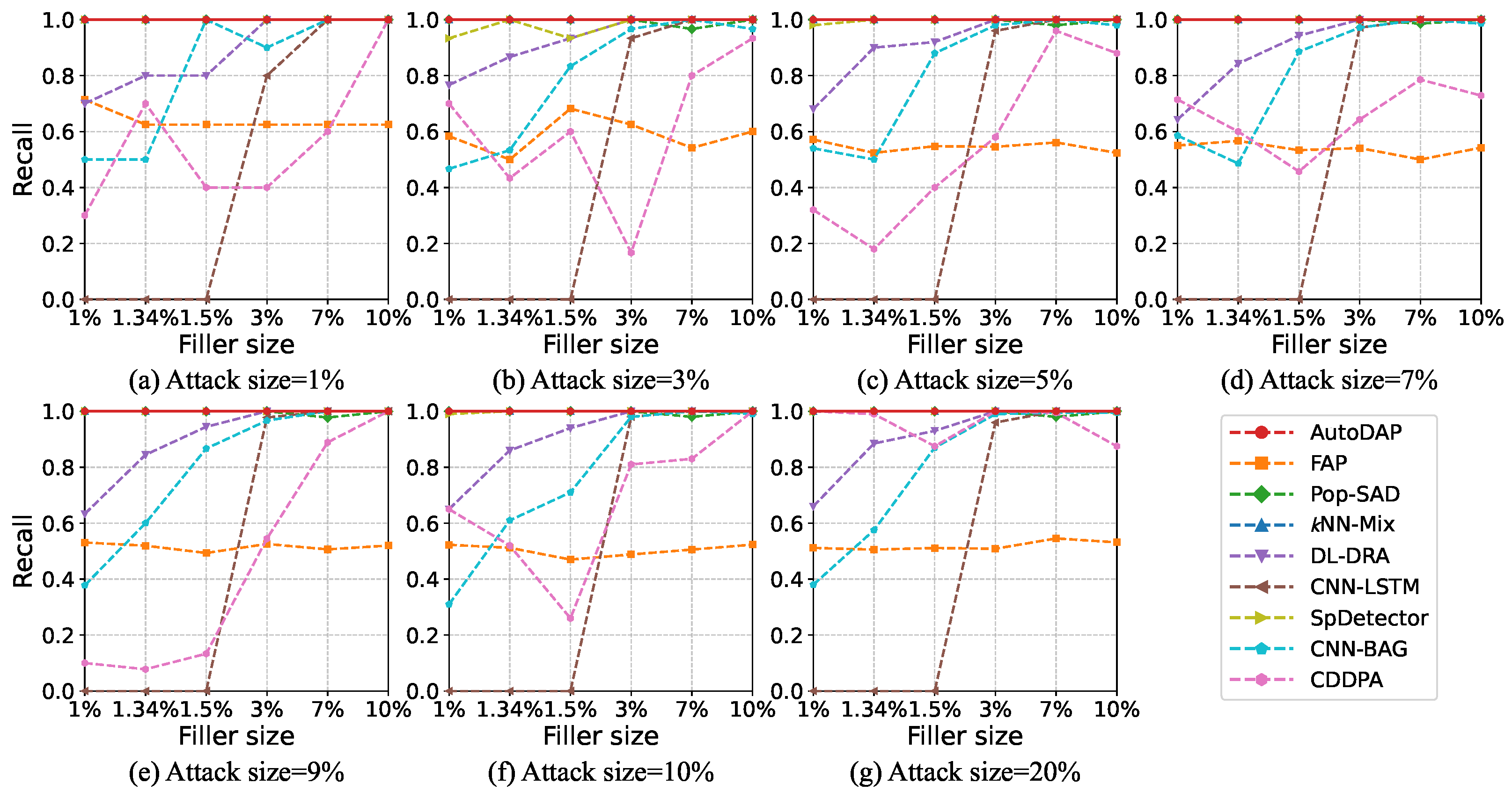 Information 16 01004 g005