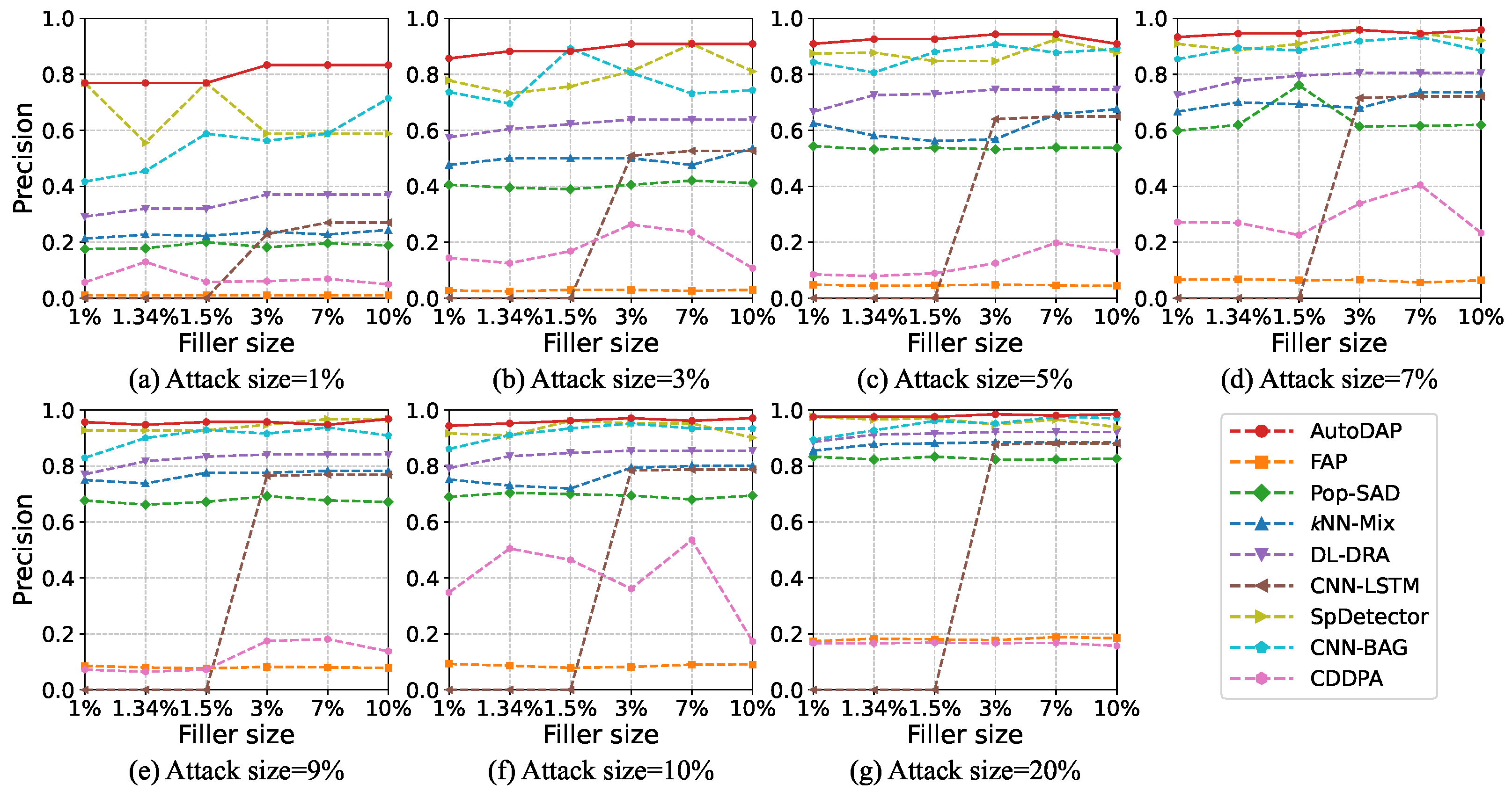 Information 16 01004 g006