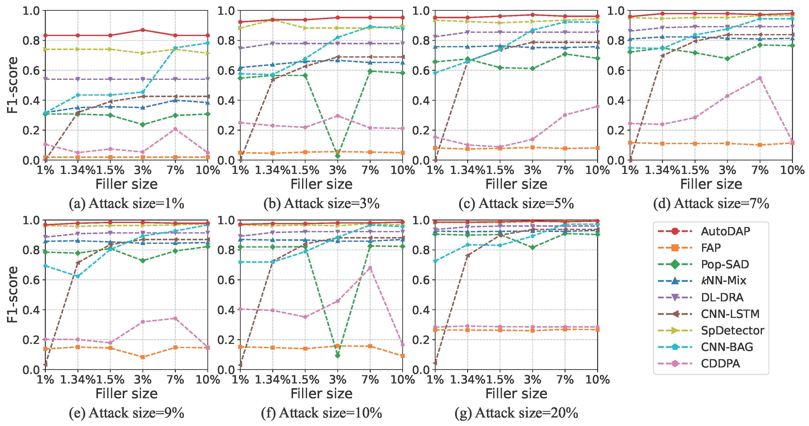 Information 16 01004 g010