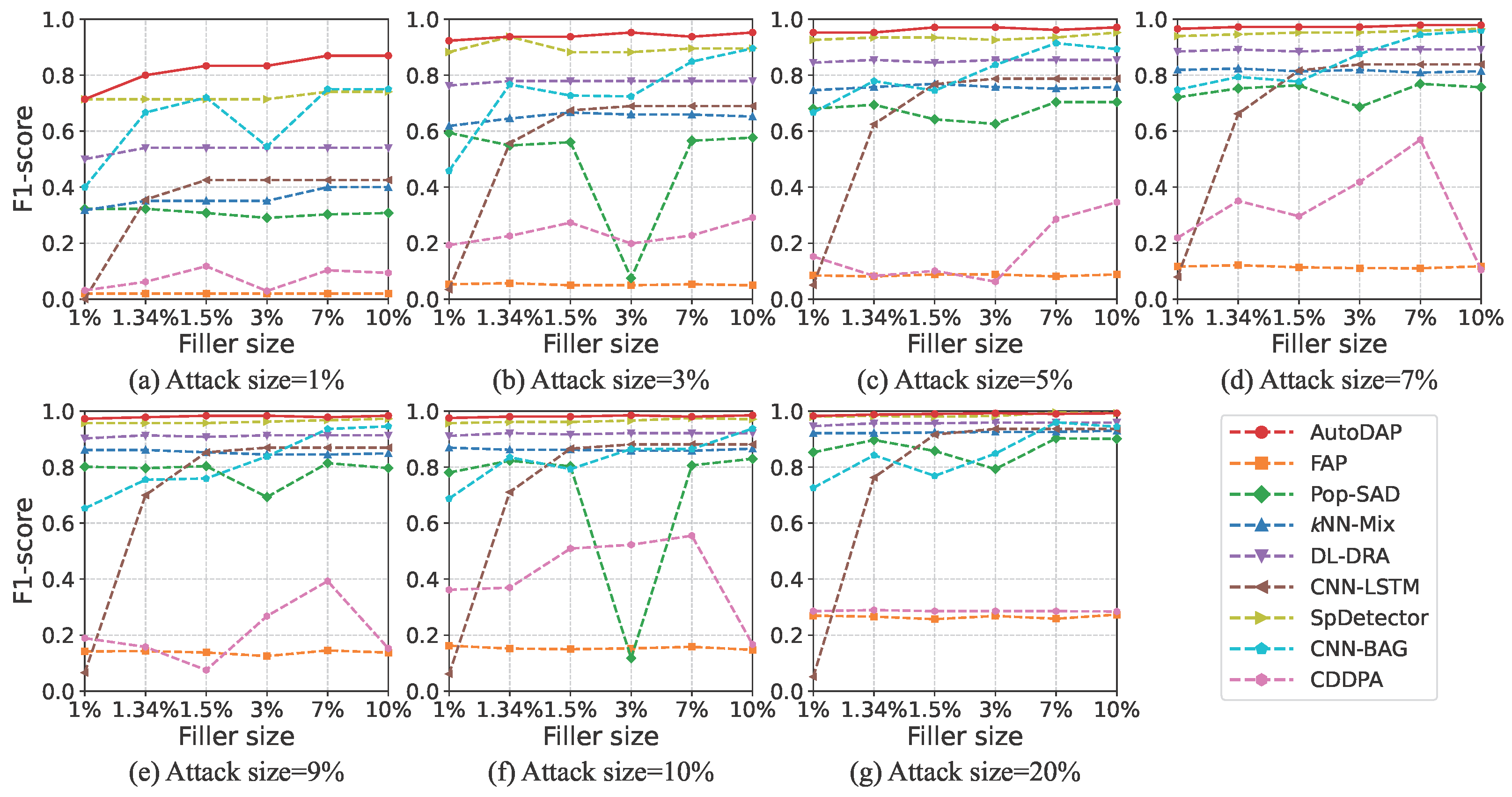 Information 16 01004 g013