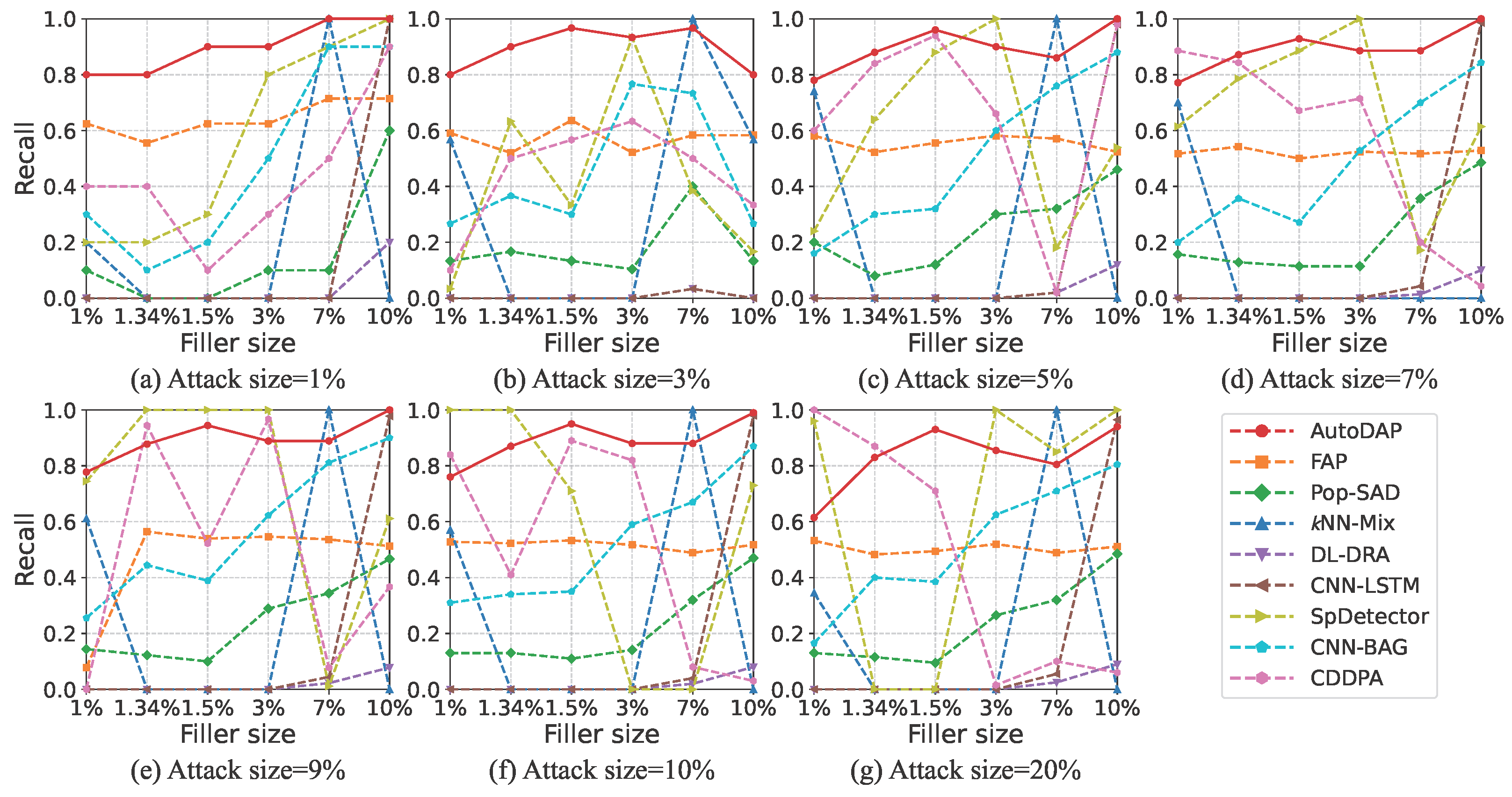 Information 16 01004 g014