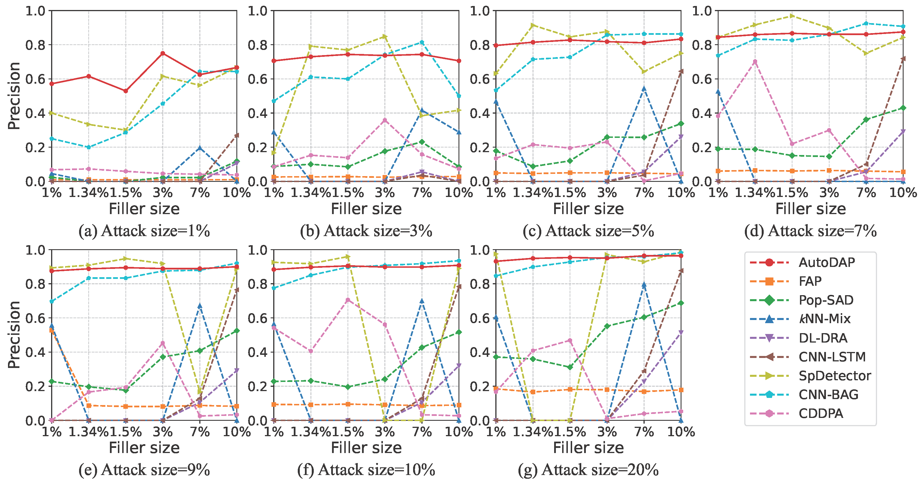 Information 16 01004 g015