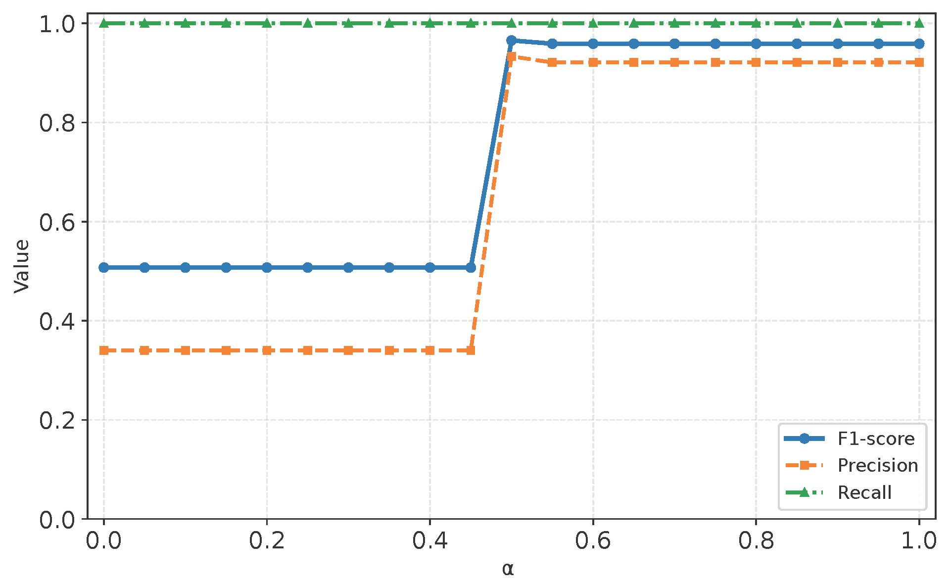 Information 16 01004 g019