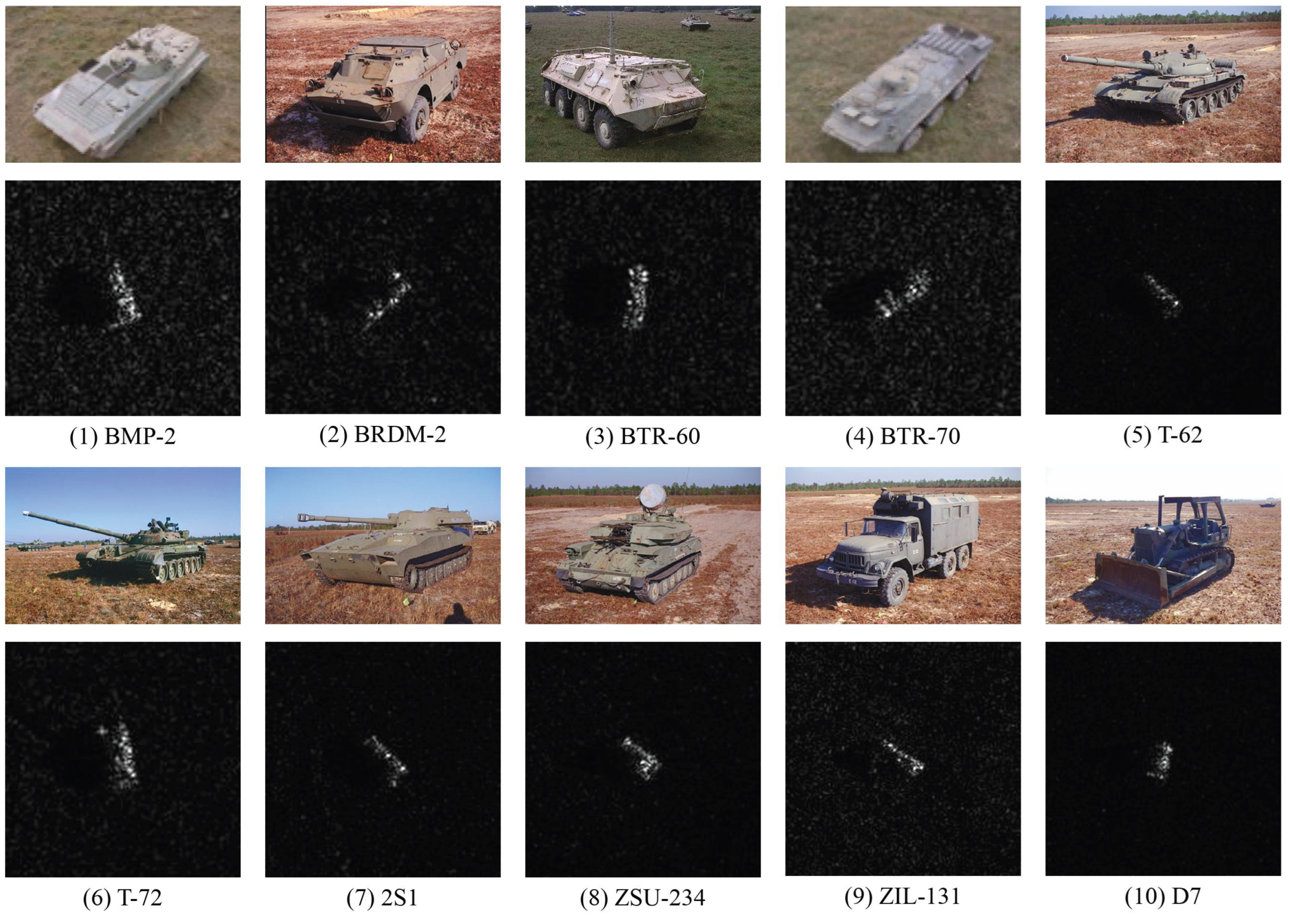 Information 16 01007 g004