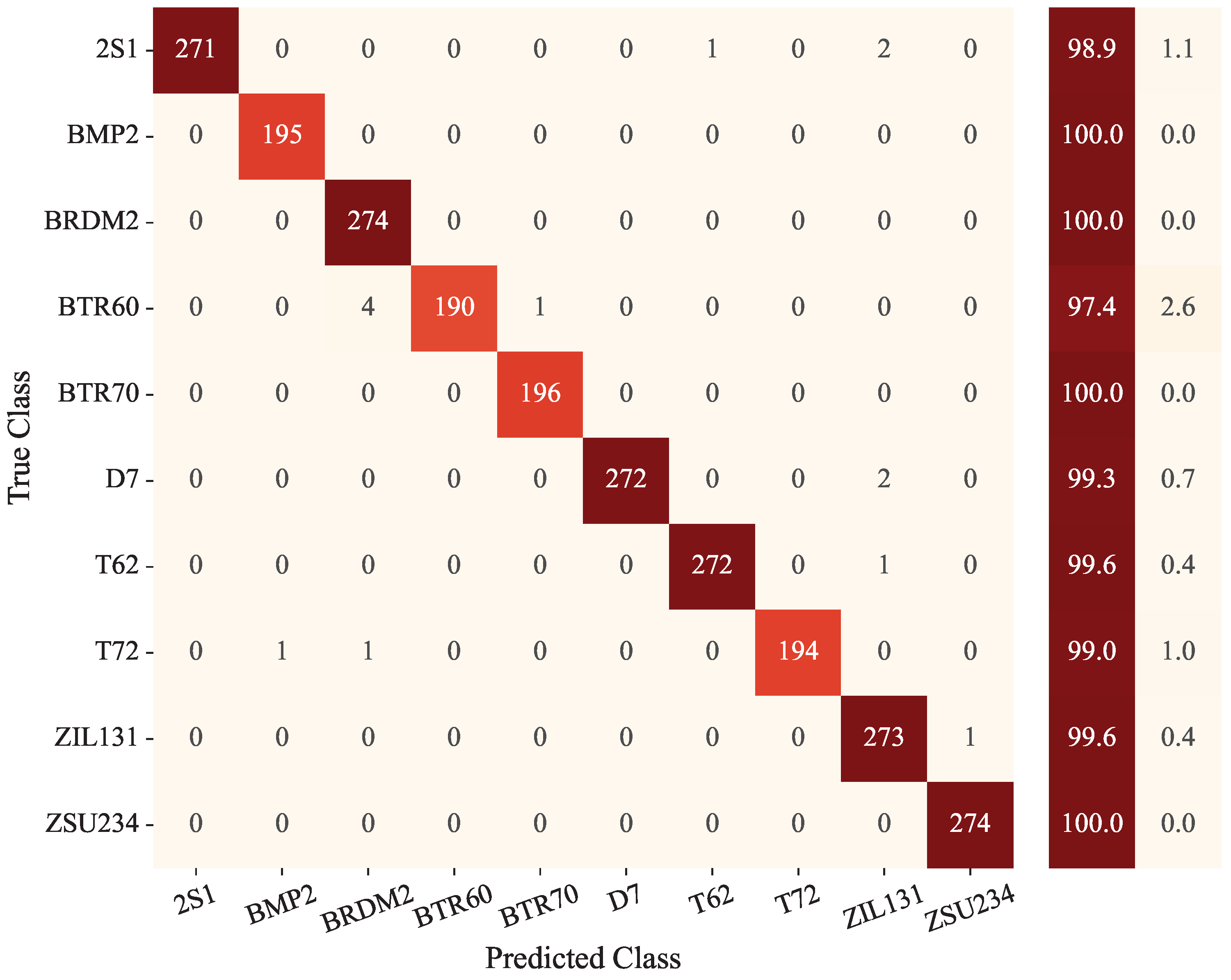 Information 16 01007 g005