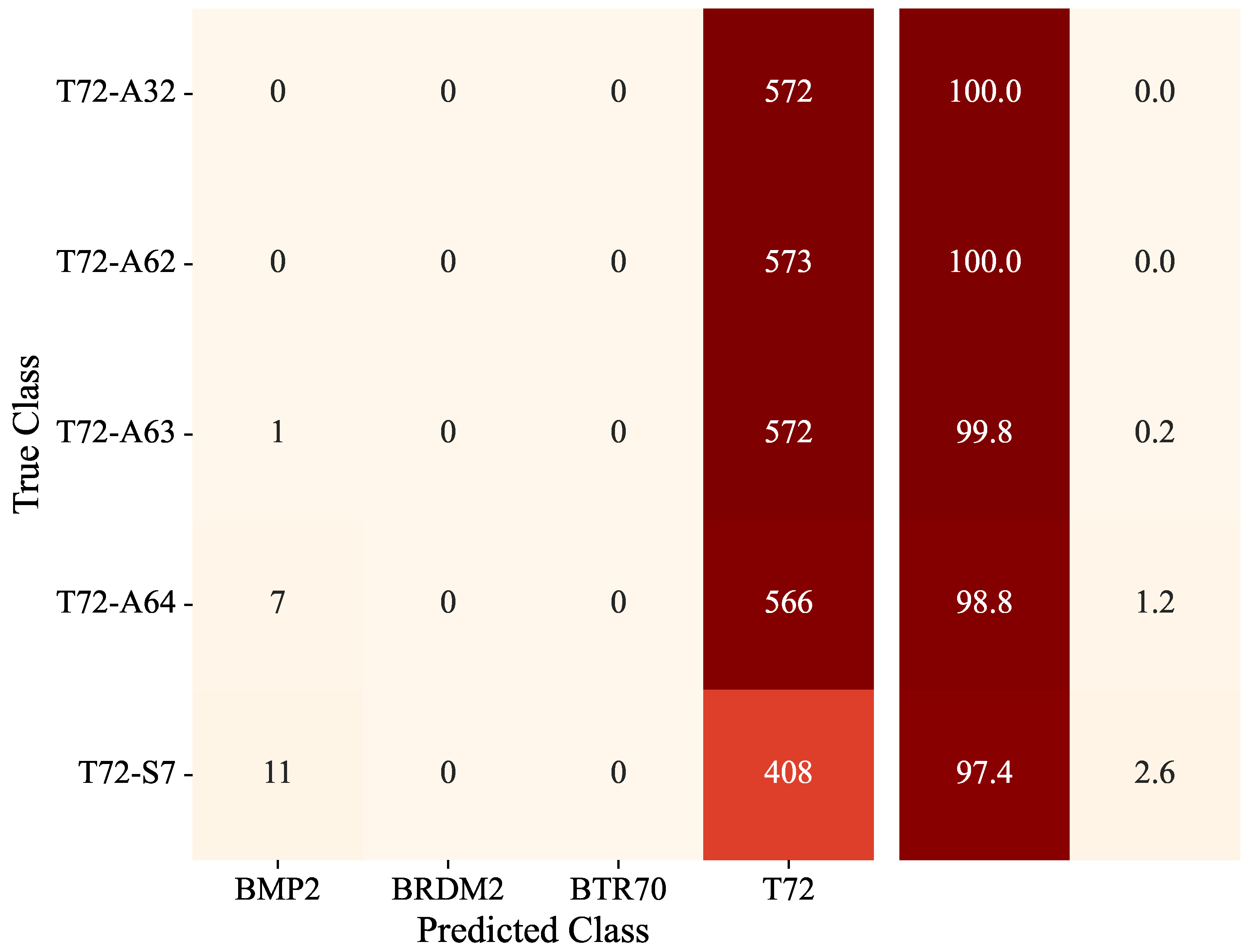 Information 16 01007 g008