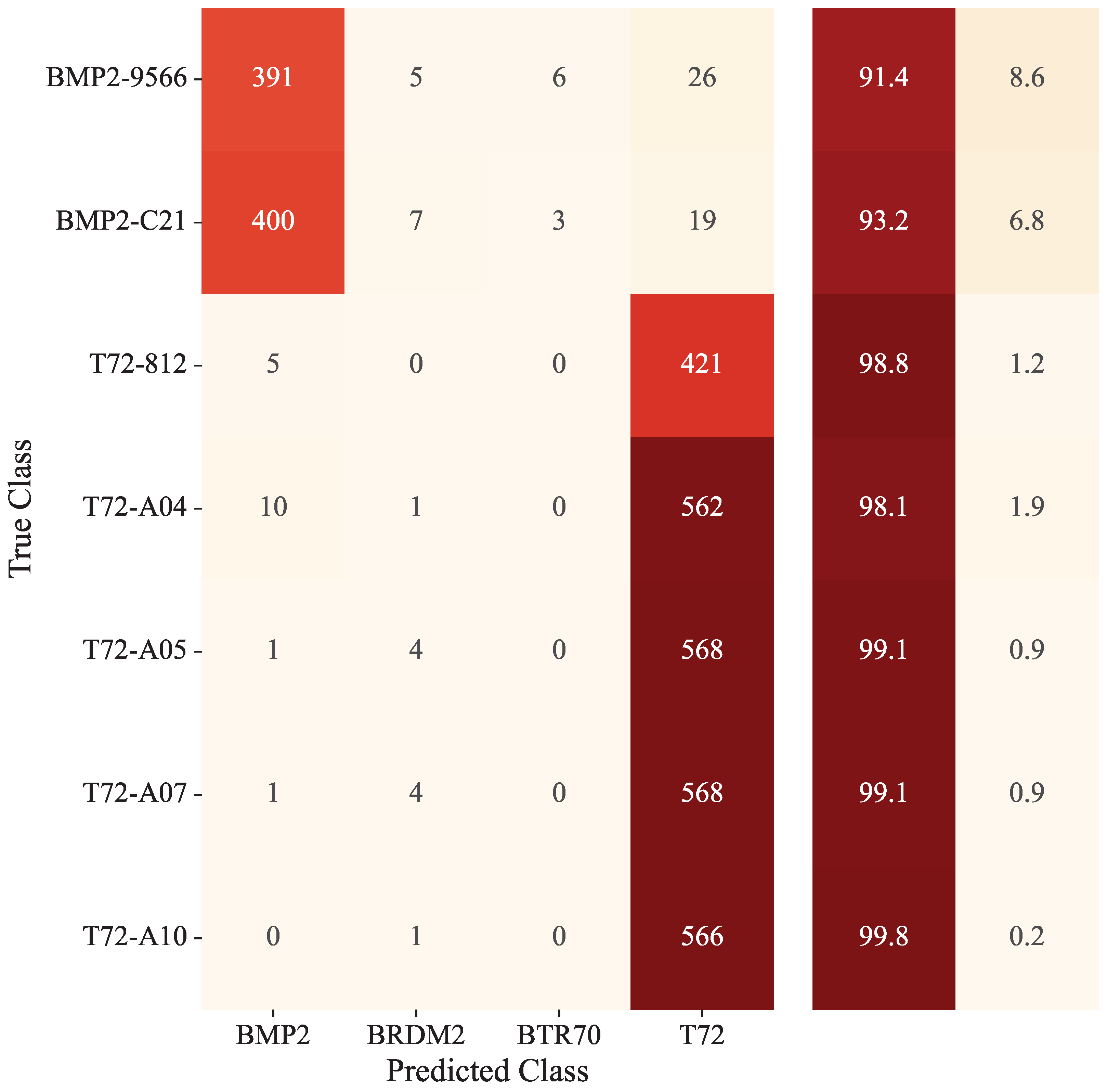 Information 16 01007 g009
