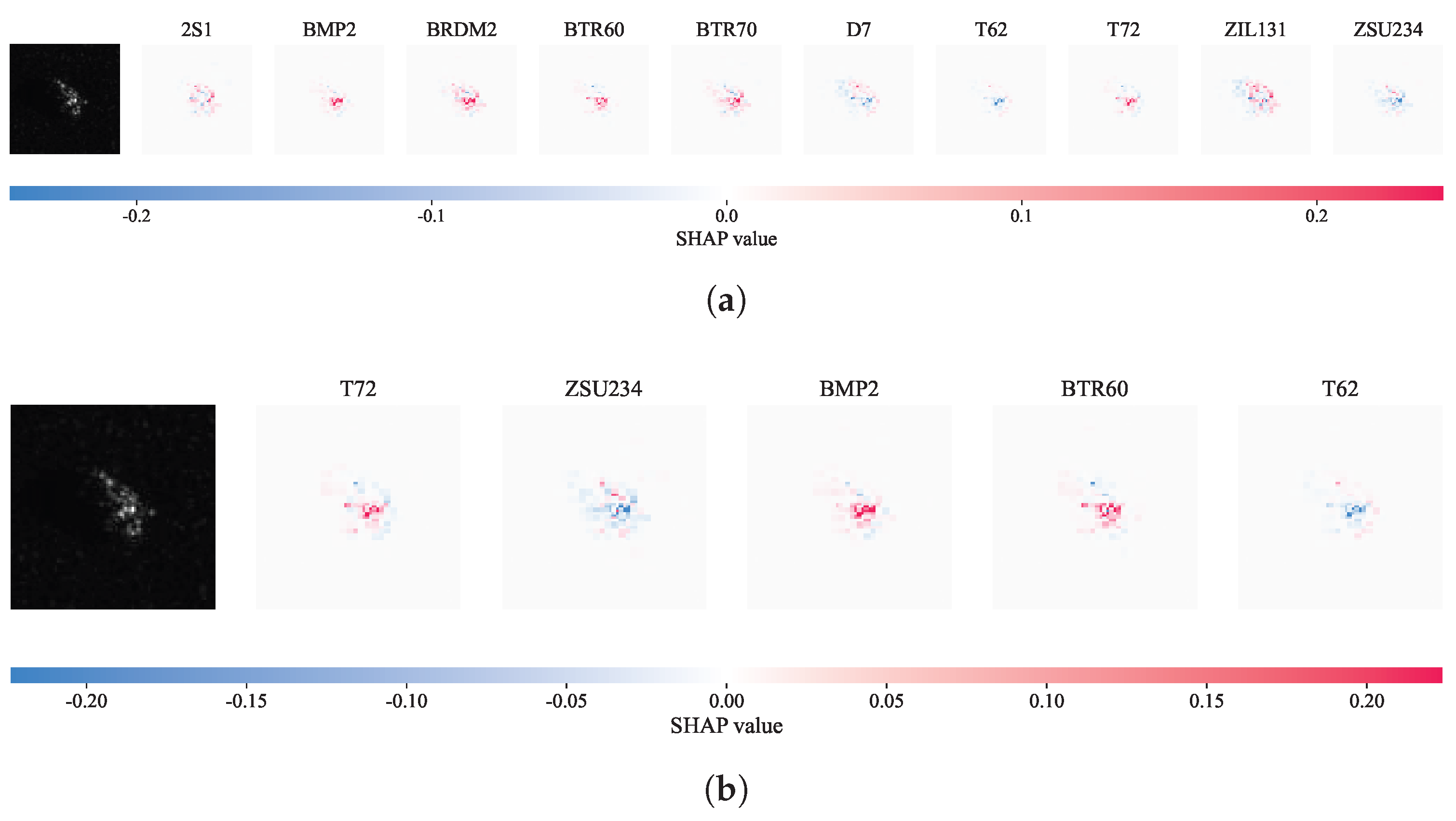 Information 16 01007 g015