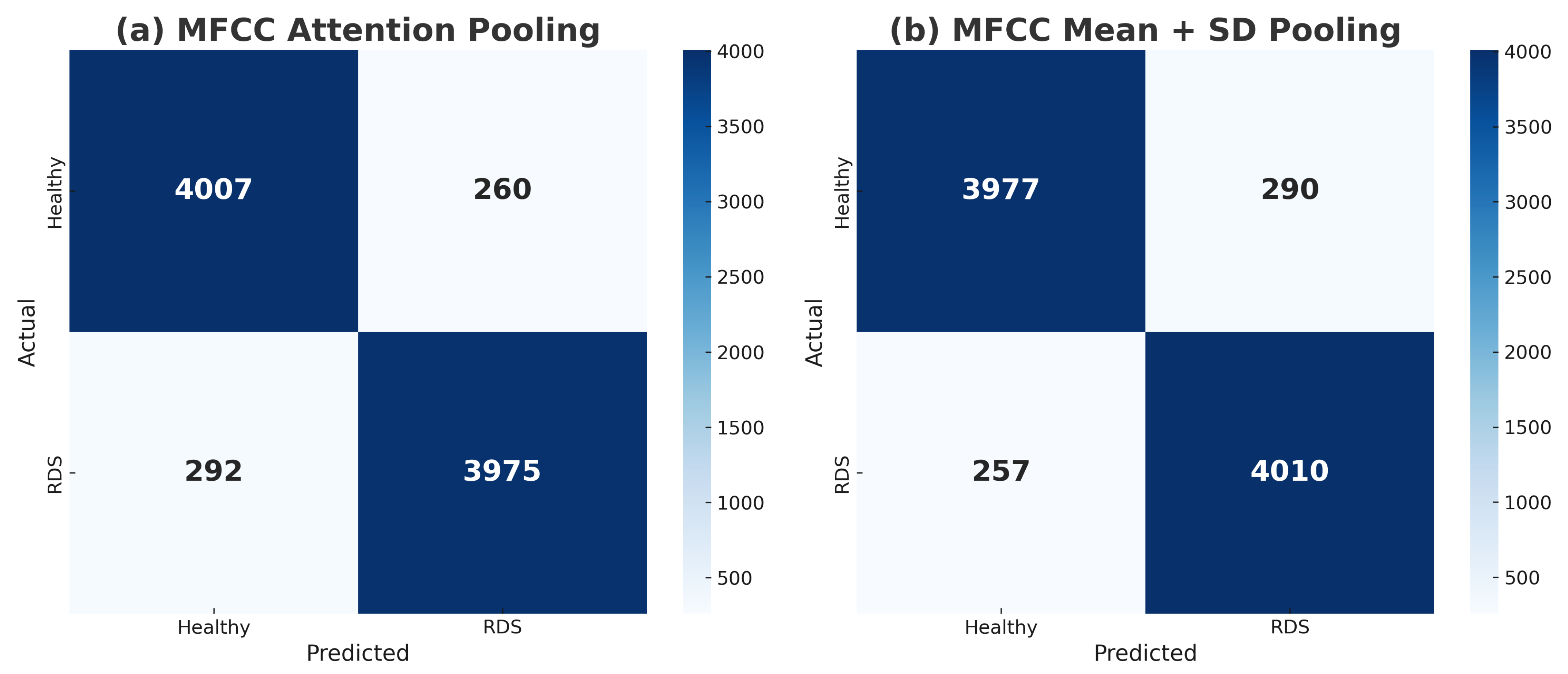 Information 16 01008 g004