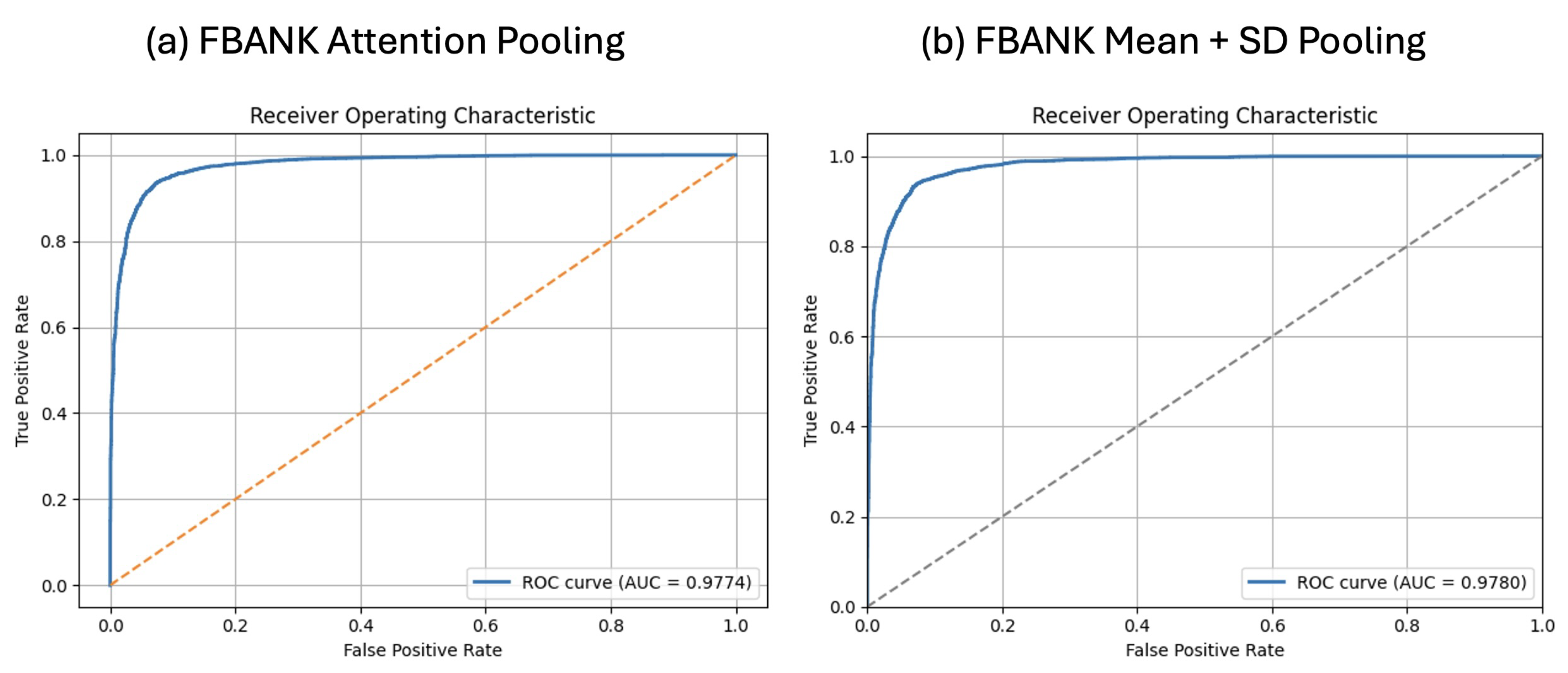 Information 16 01008 g005