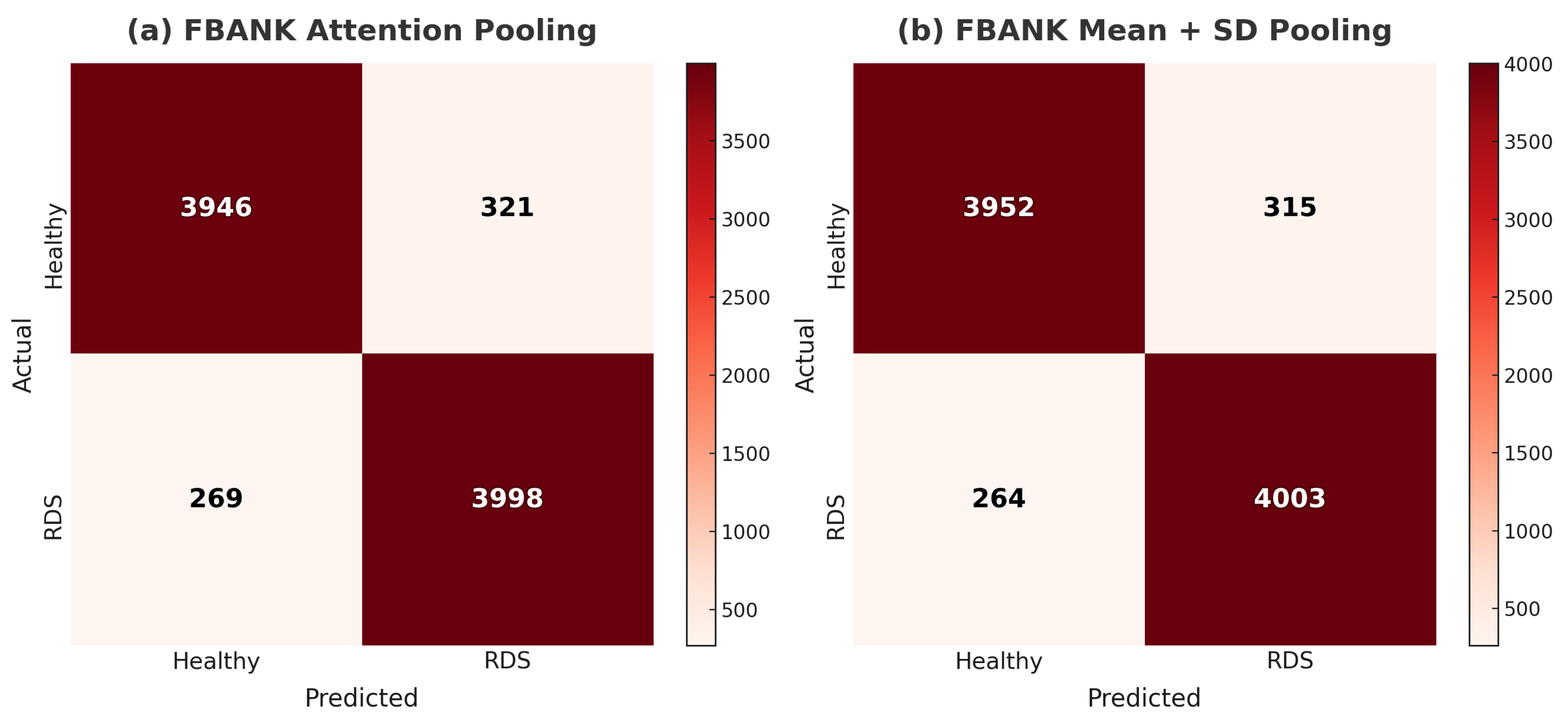 Information 16 01008 g006