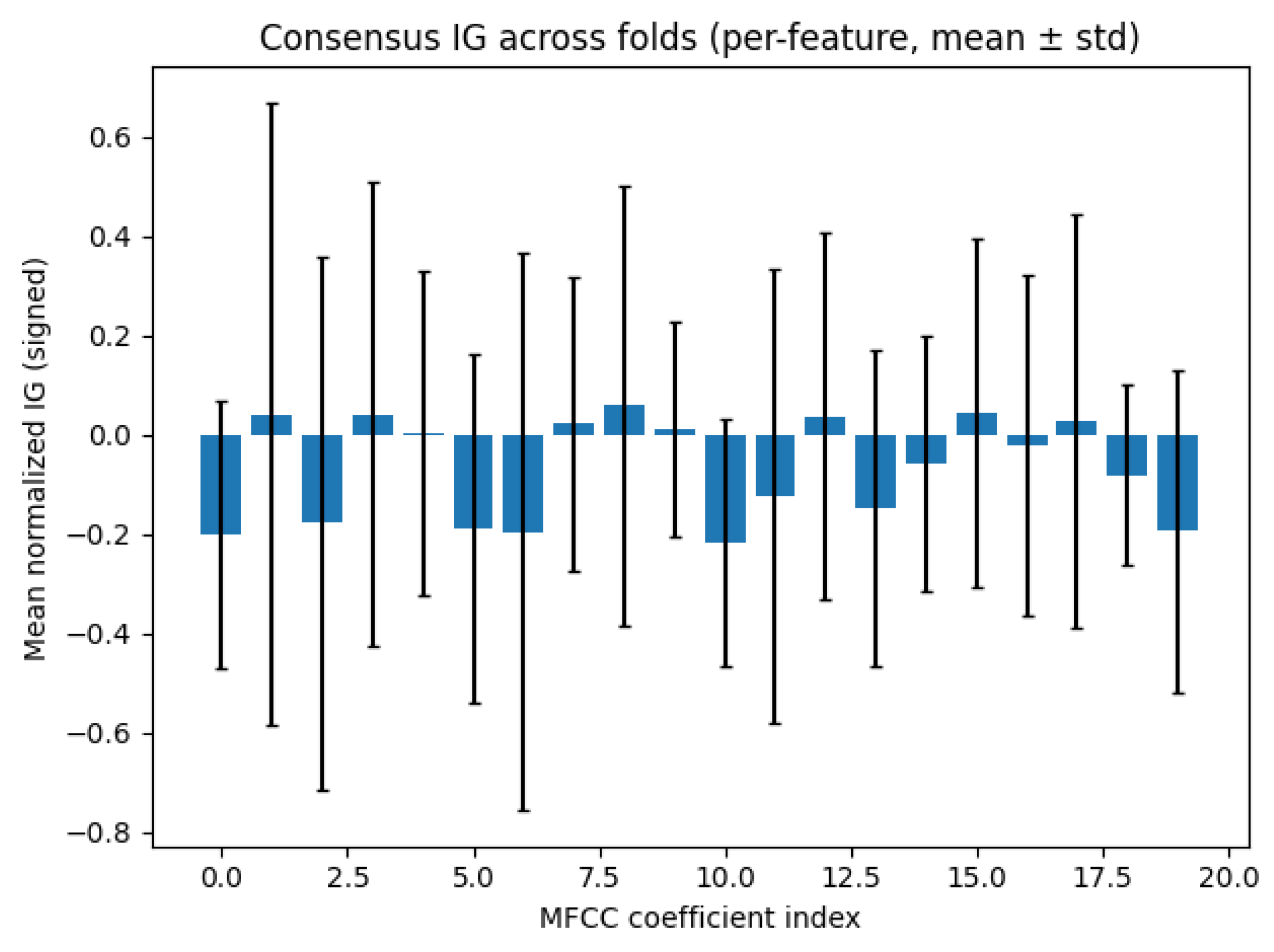 Information 16 01008 g008