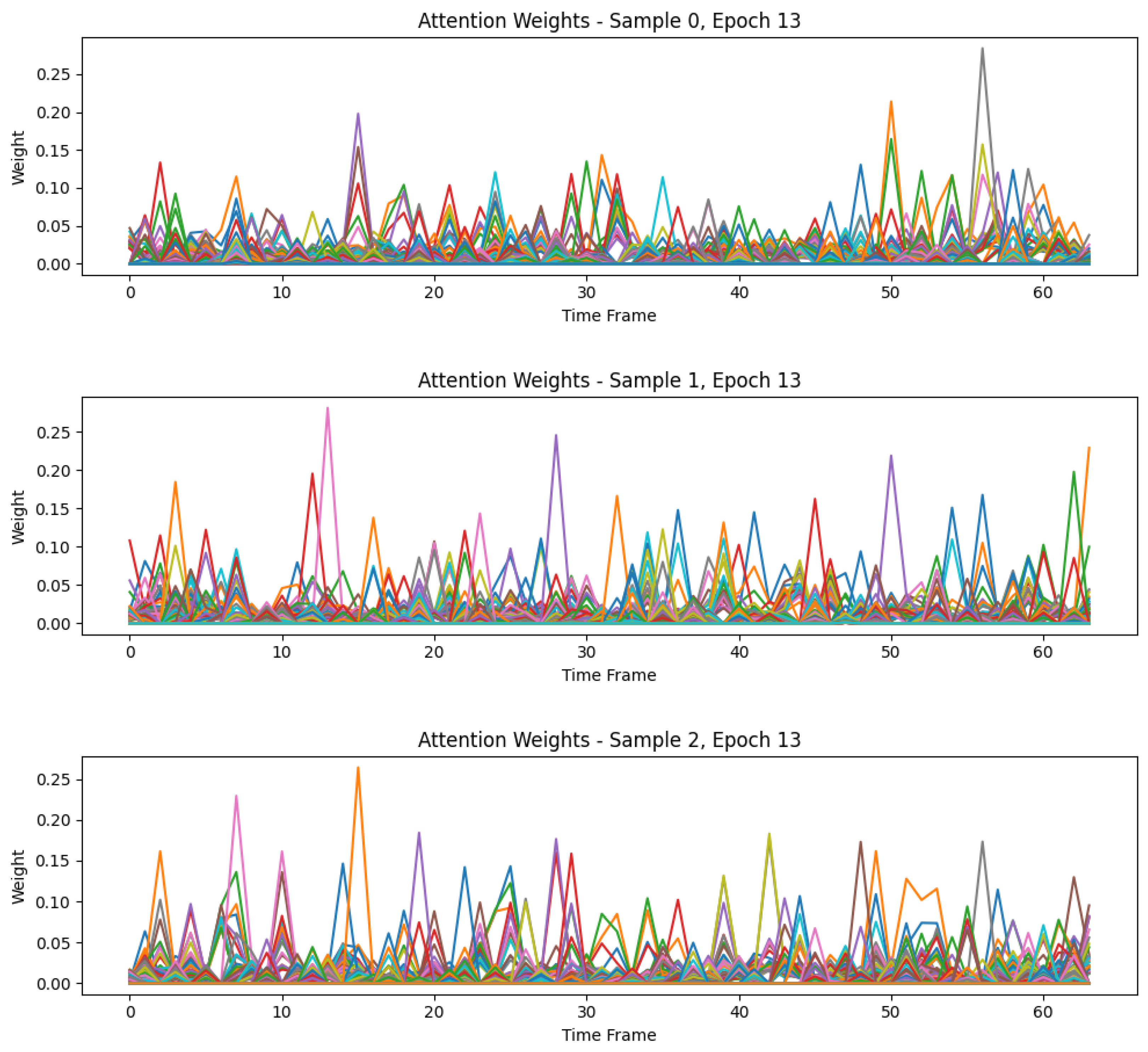 Information 16 01008 g011