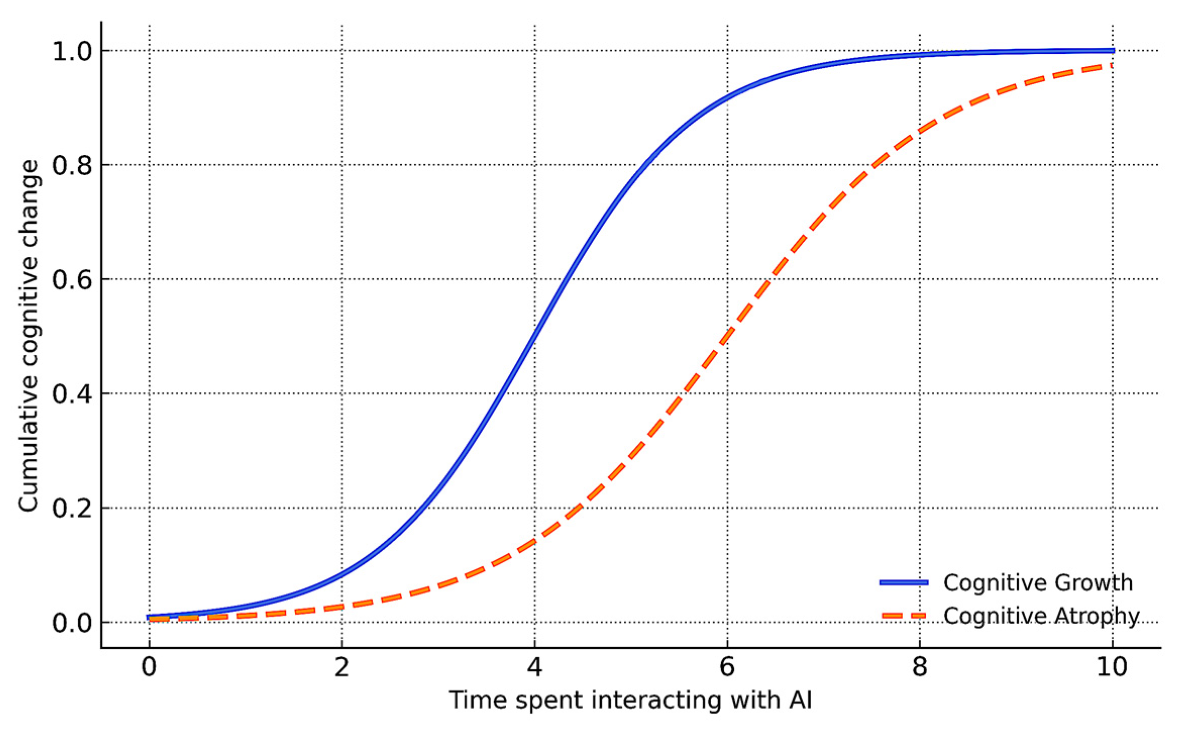 Information 16 01009 g006