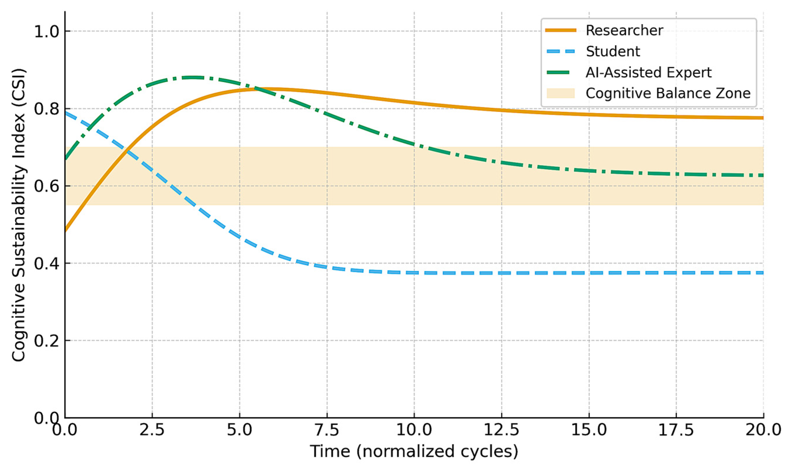 Information 16 01009 g011