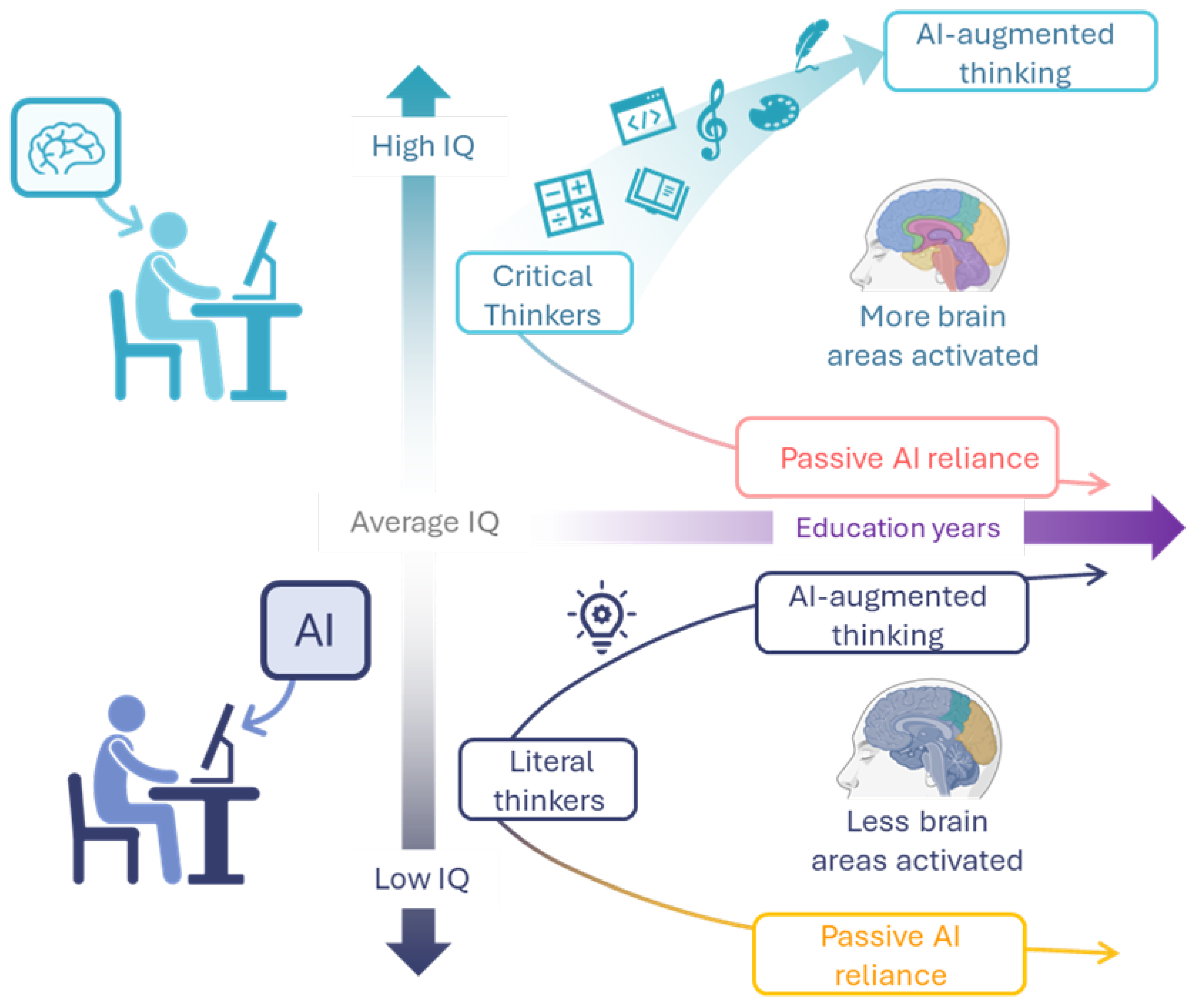 Information 16 01011 g001