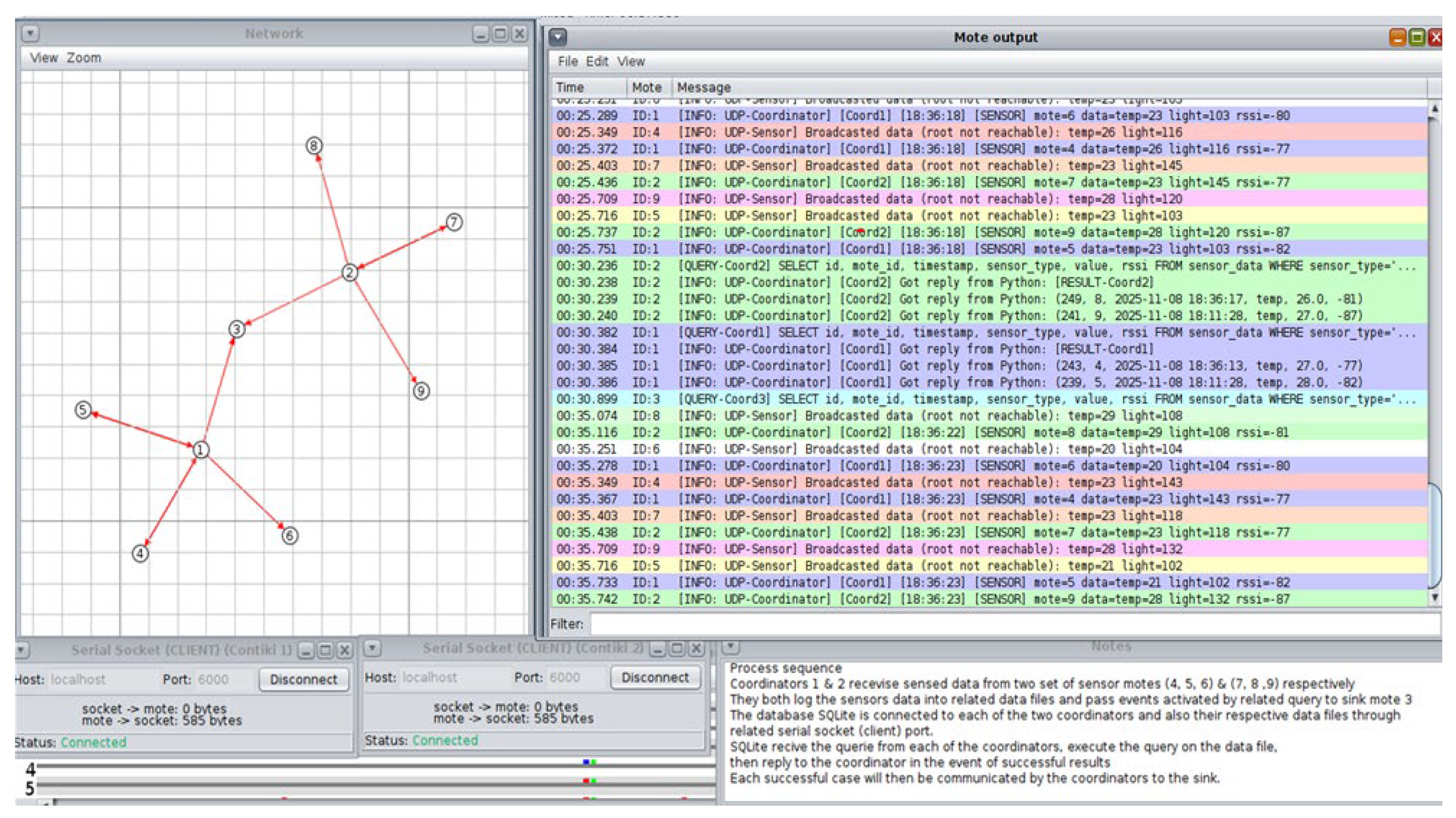 Information 16 01011 g002