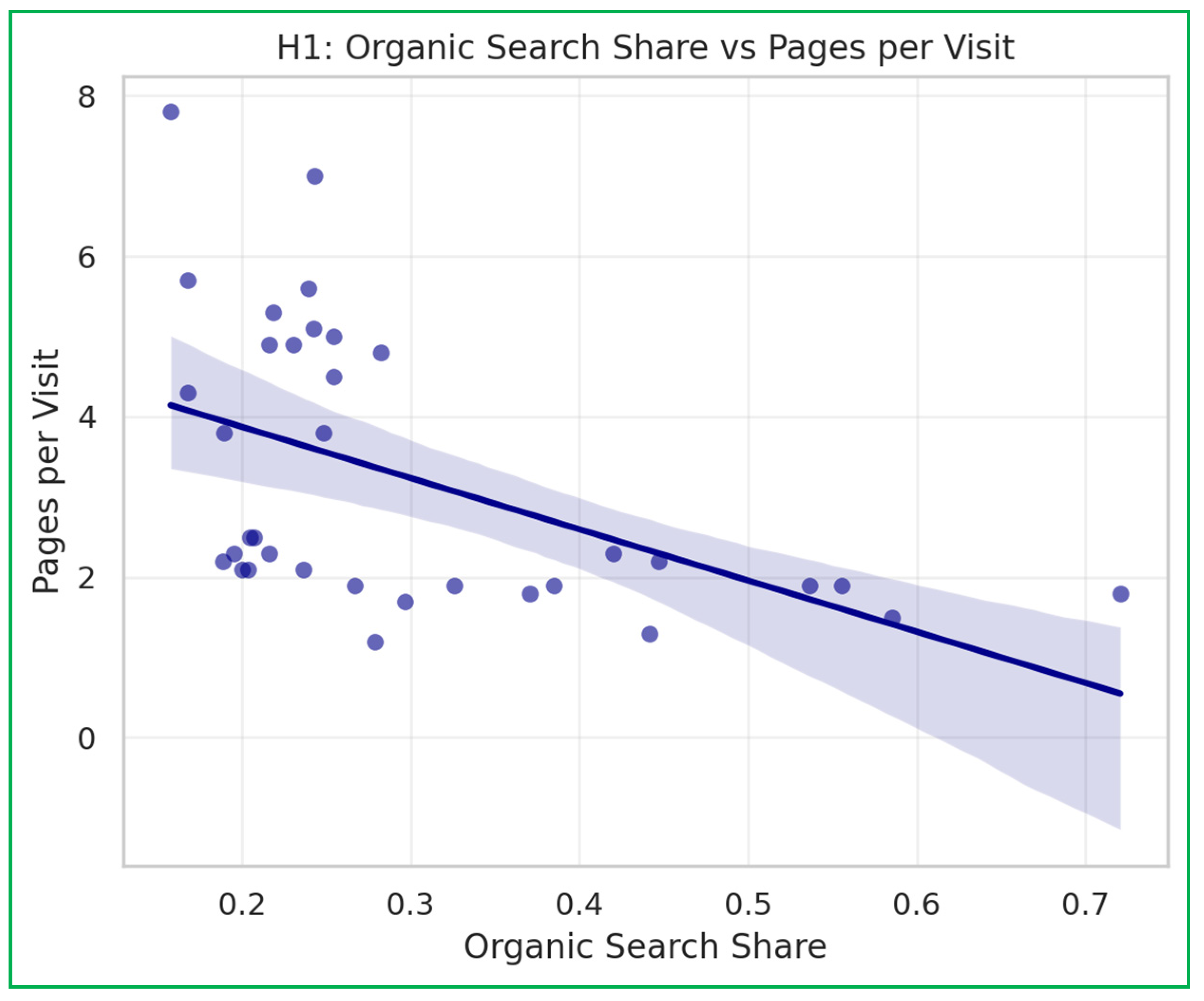 Information 16 01012 g003