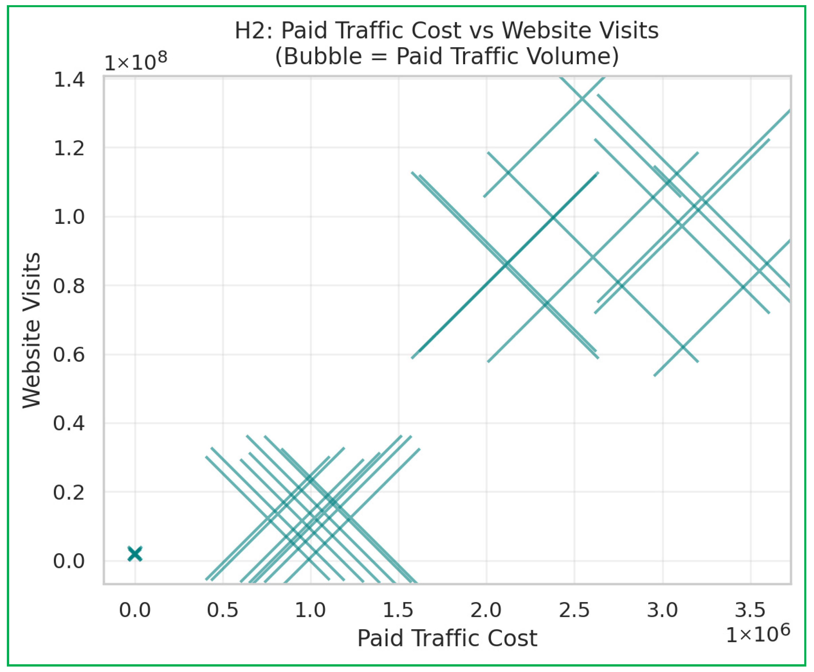 Information 16 01012 g004