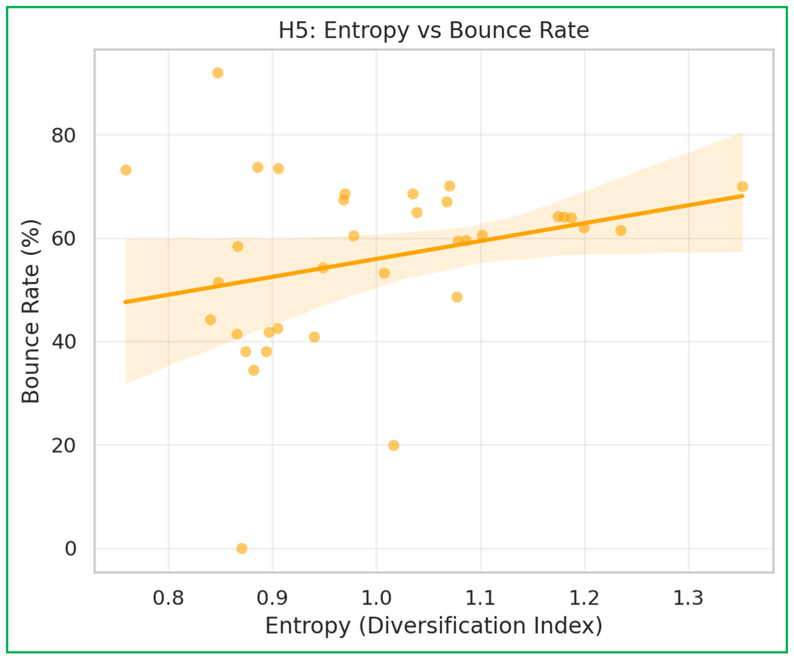Information 16 01012 g007